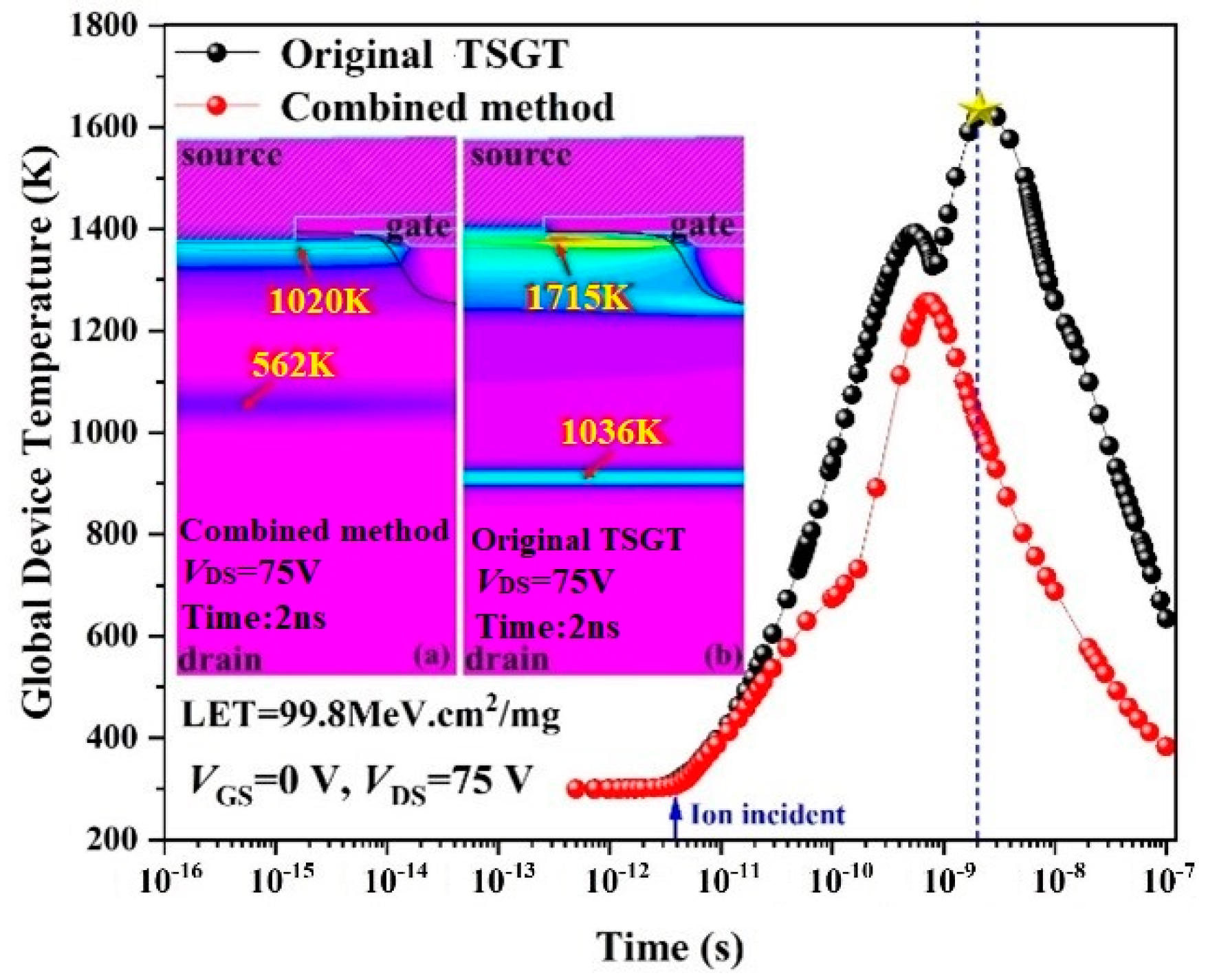 Micromachines 16 00417 g013