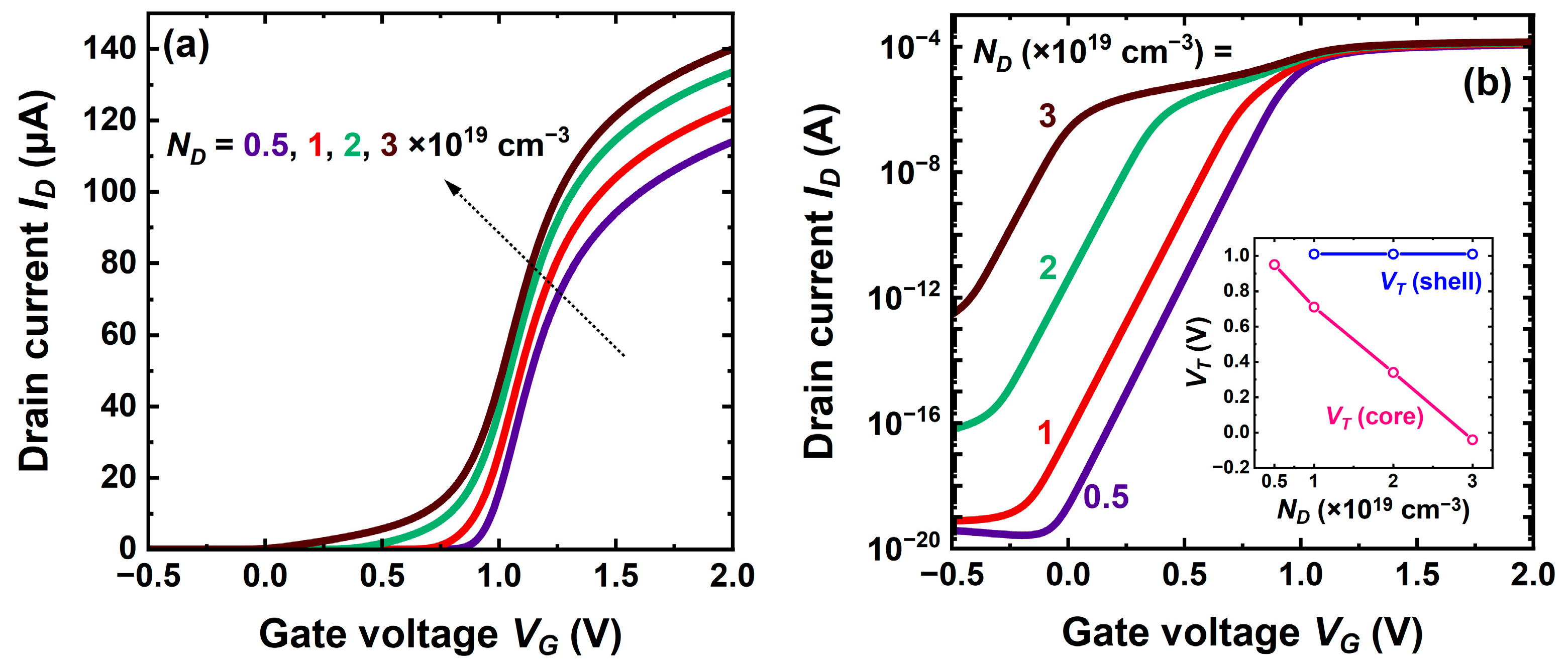 Micromachines 16 00418 g009