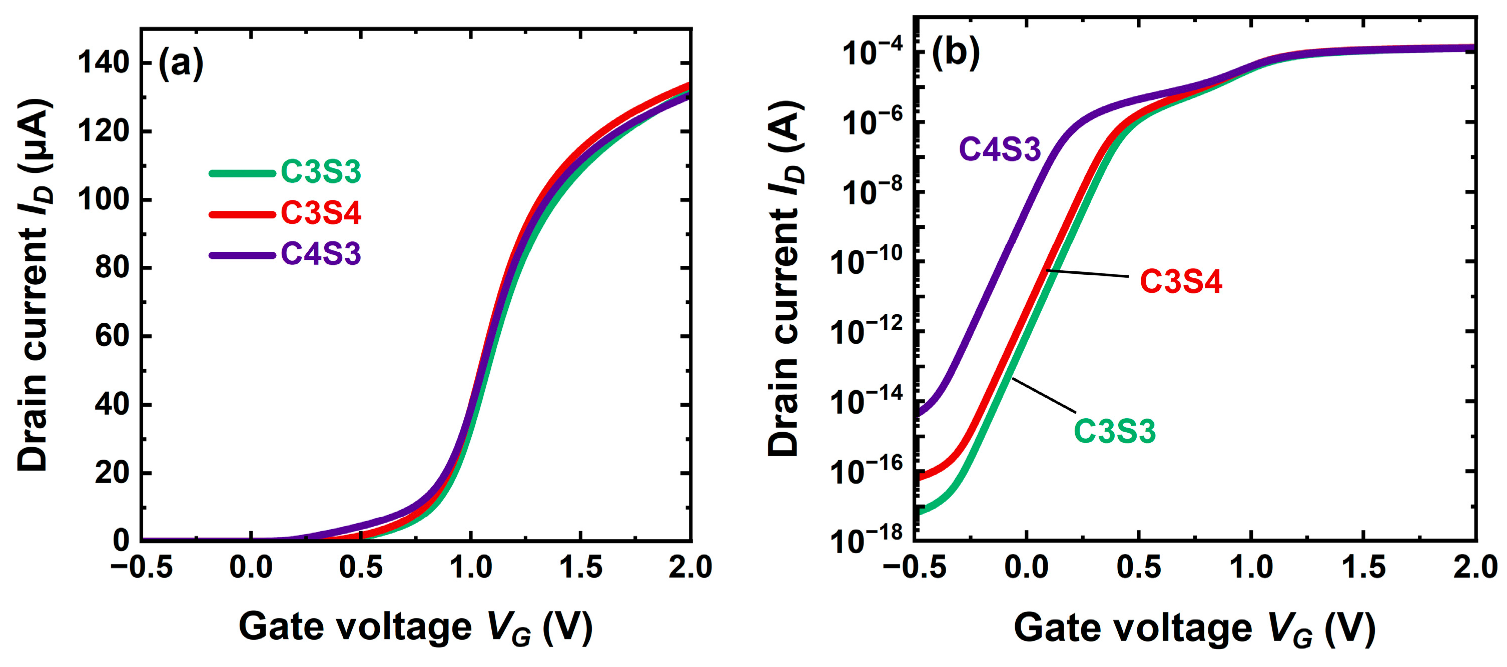 Micromachines 16 00418 g011