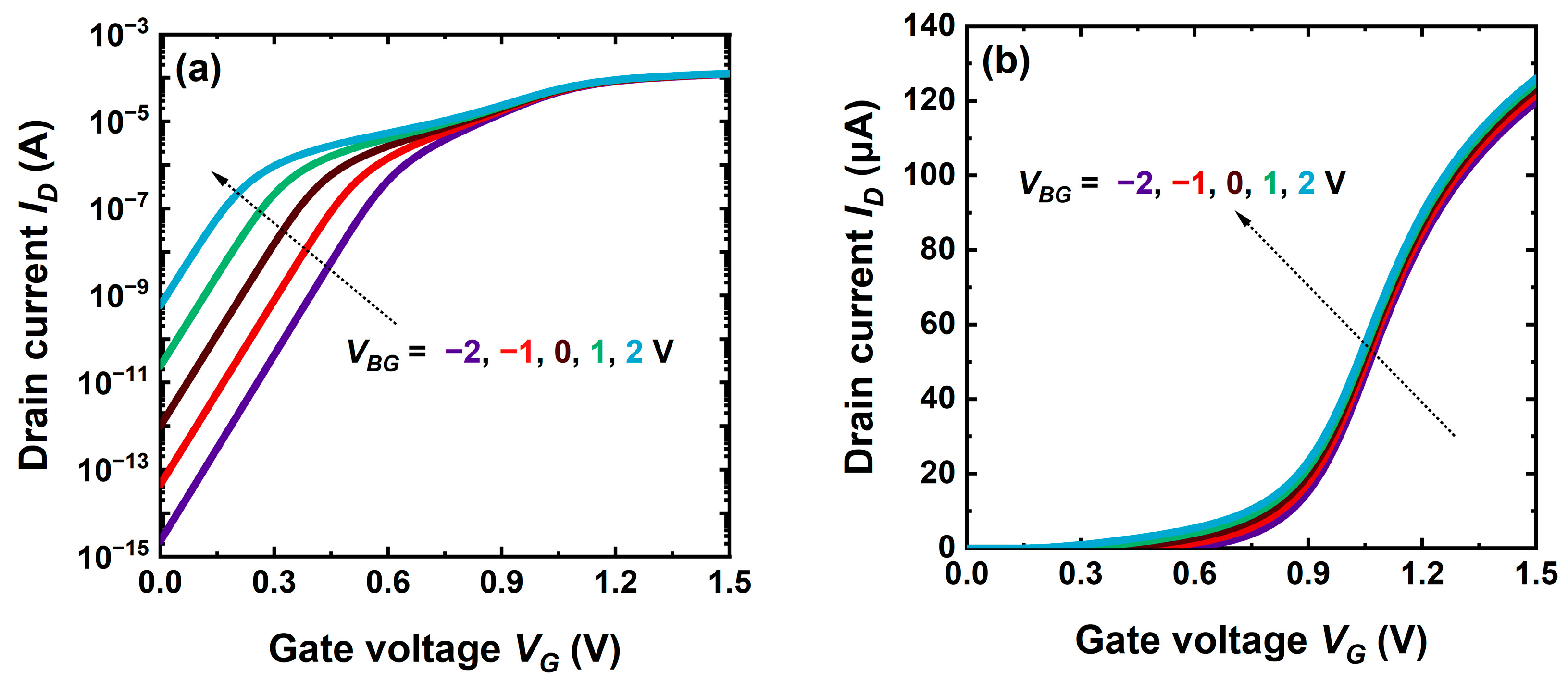 Micromachines 16 00418 g014