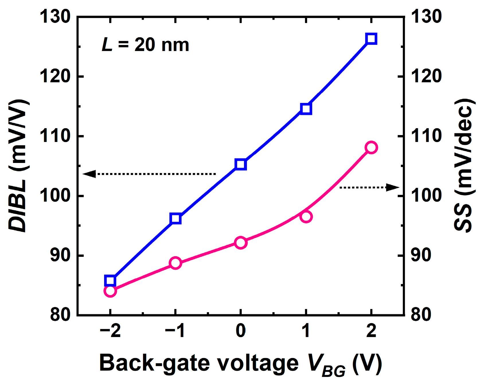 Micromachines 16 00418 g015