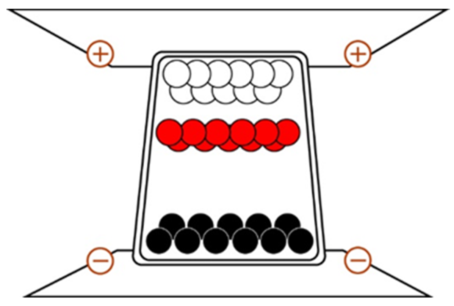 Micromachines 16 00420 g002
