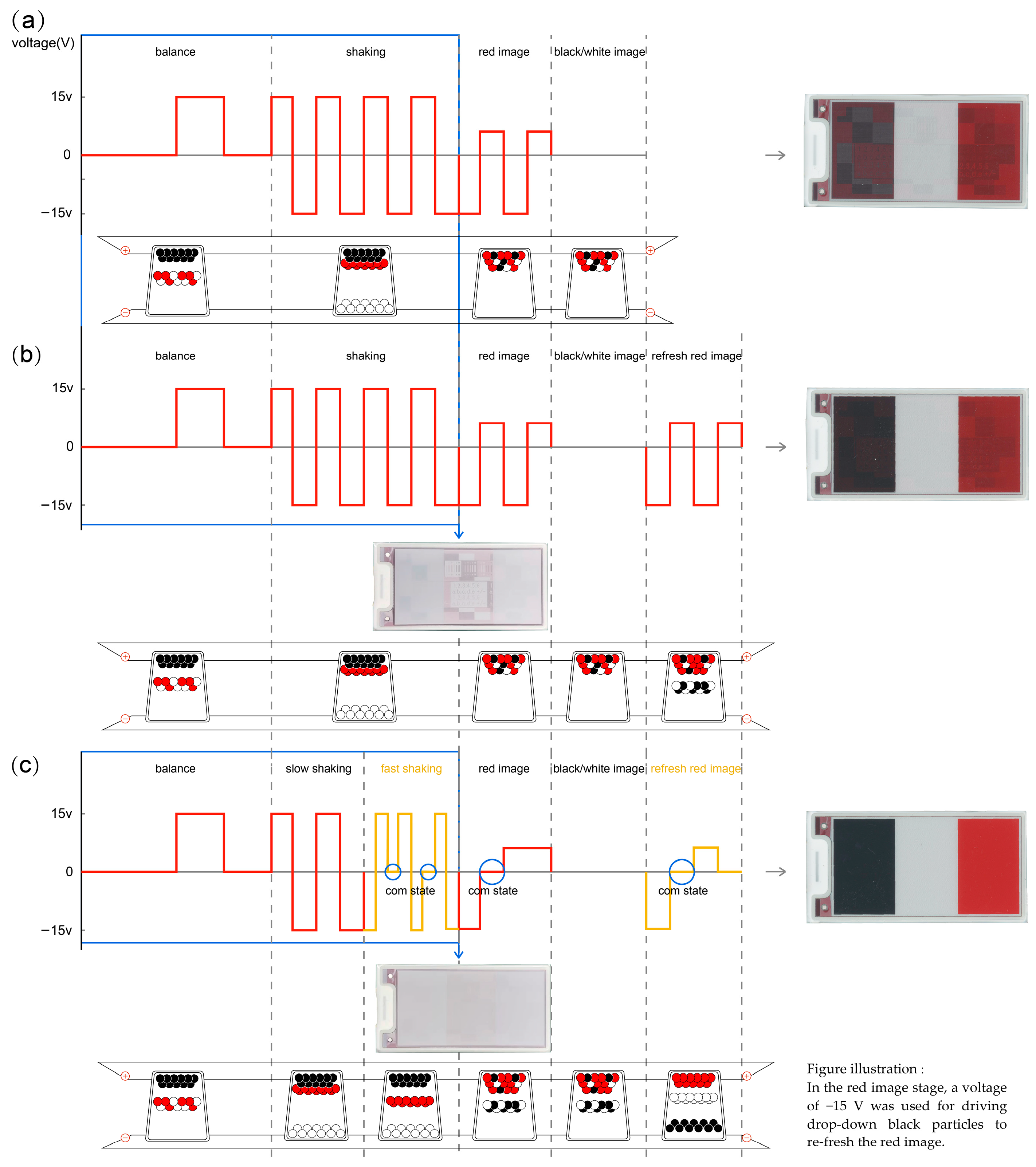 Micromachines 16 00420 g003