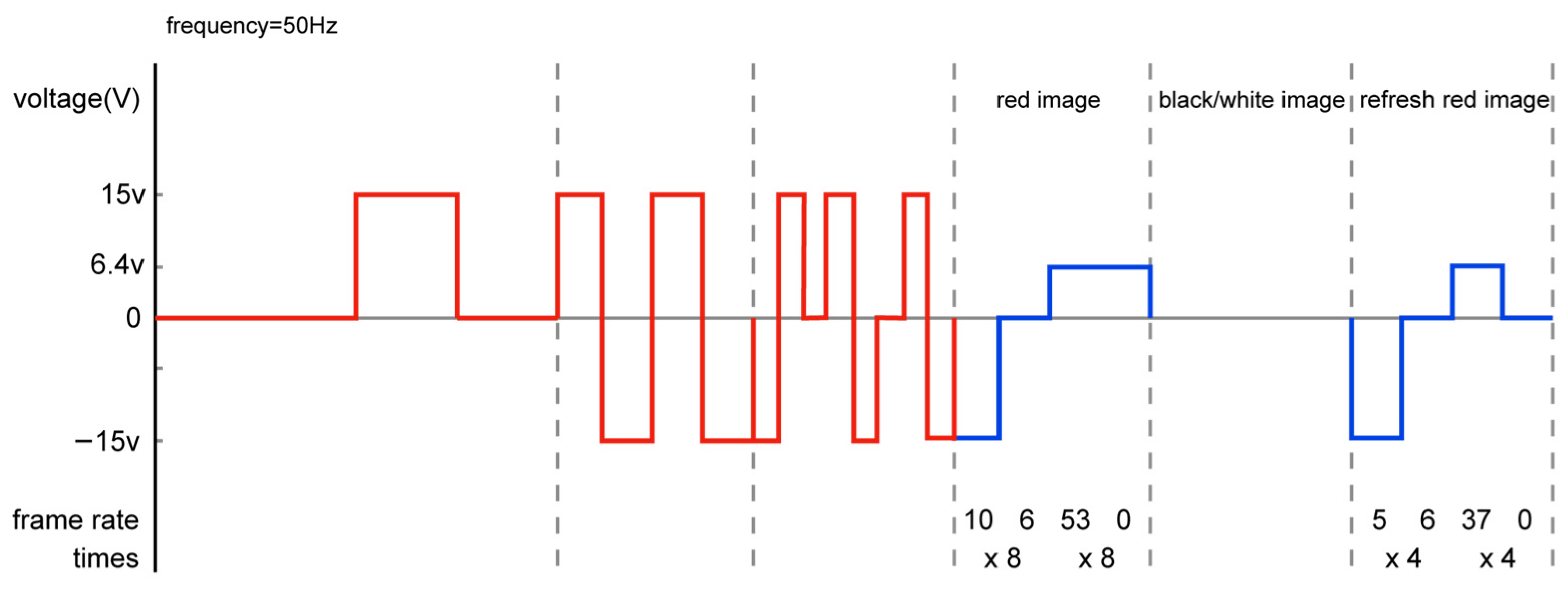 Micromachines 16 00420 g005