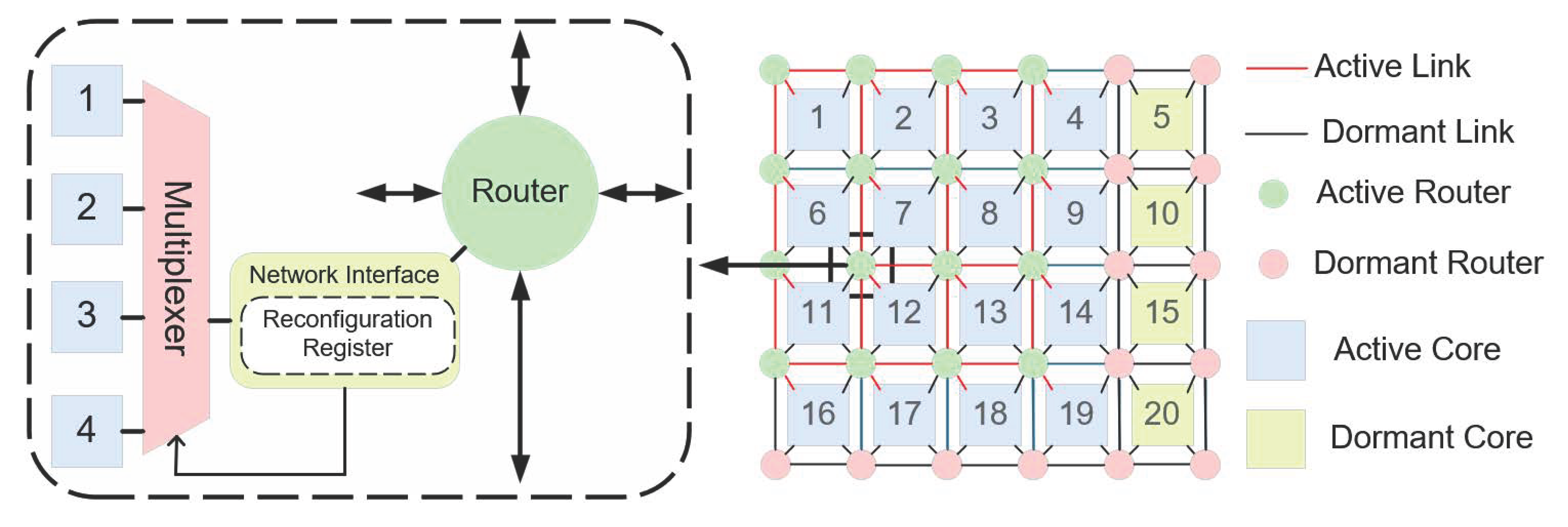 Micromachines 16 00421 g002