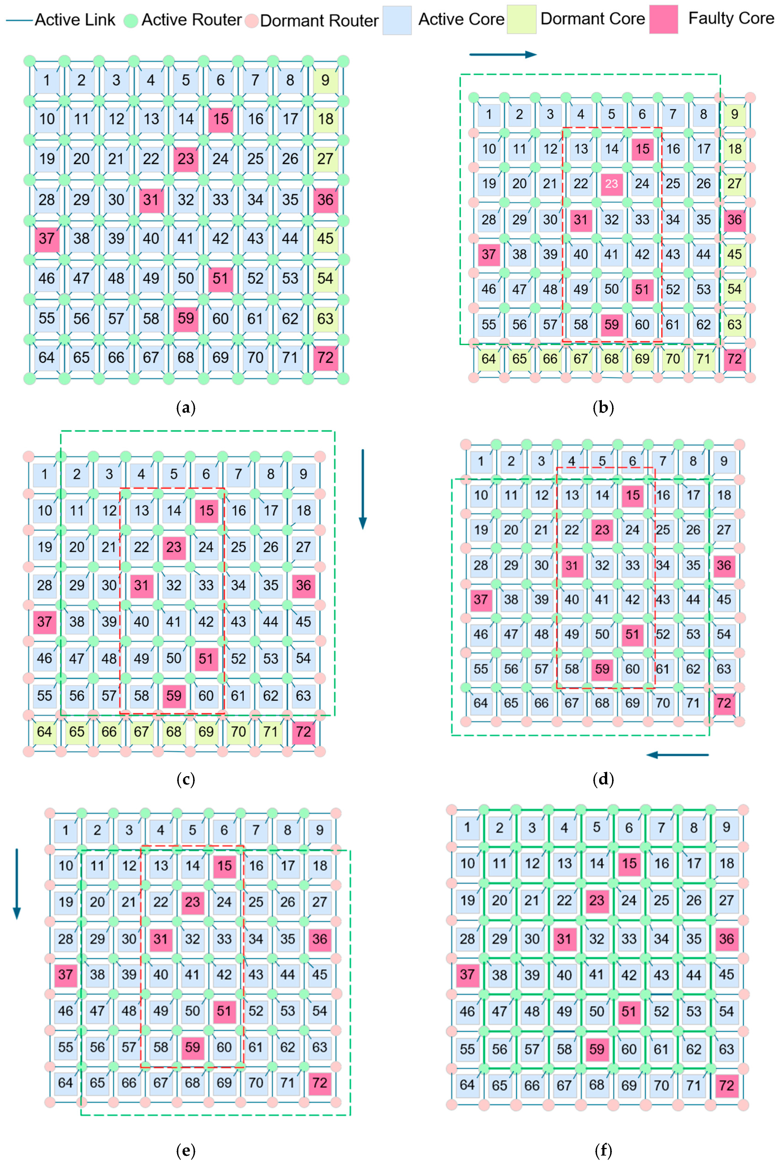 Micromachines 16 00421 g004