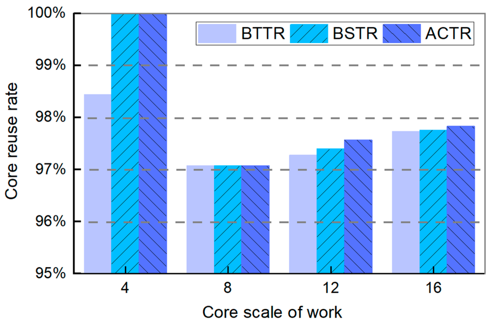 Micromachines 16 00421 g008
