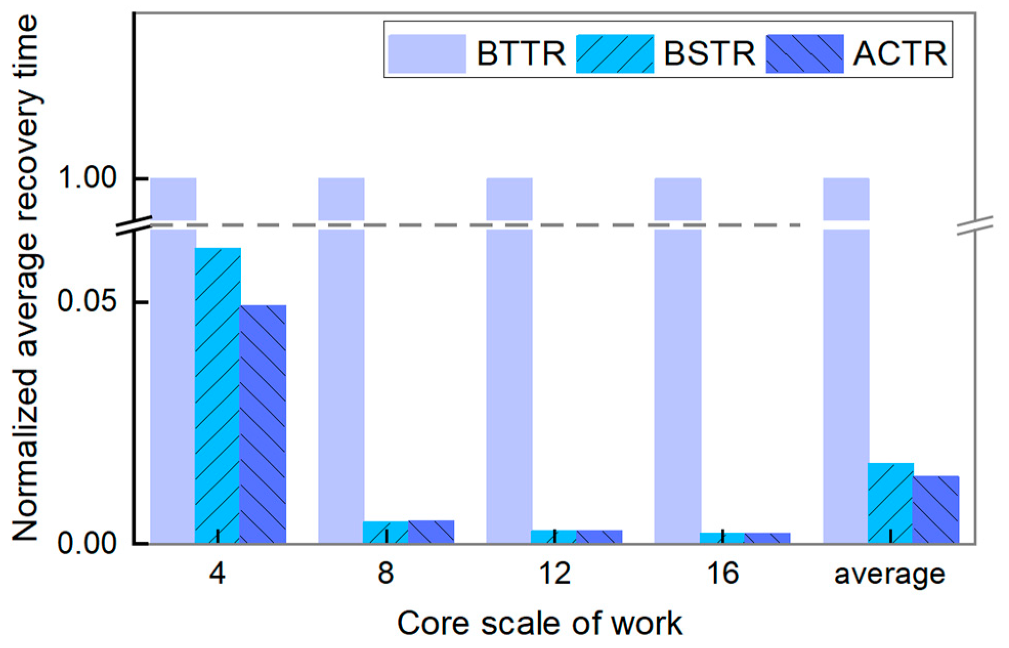 Micromachines 16 00421 g009