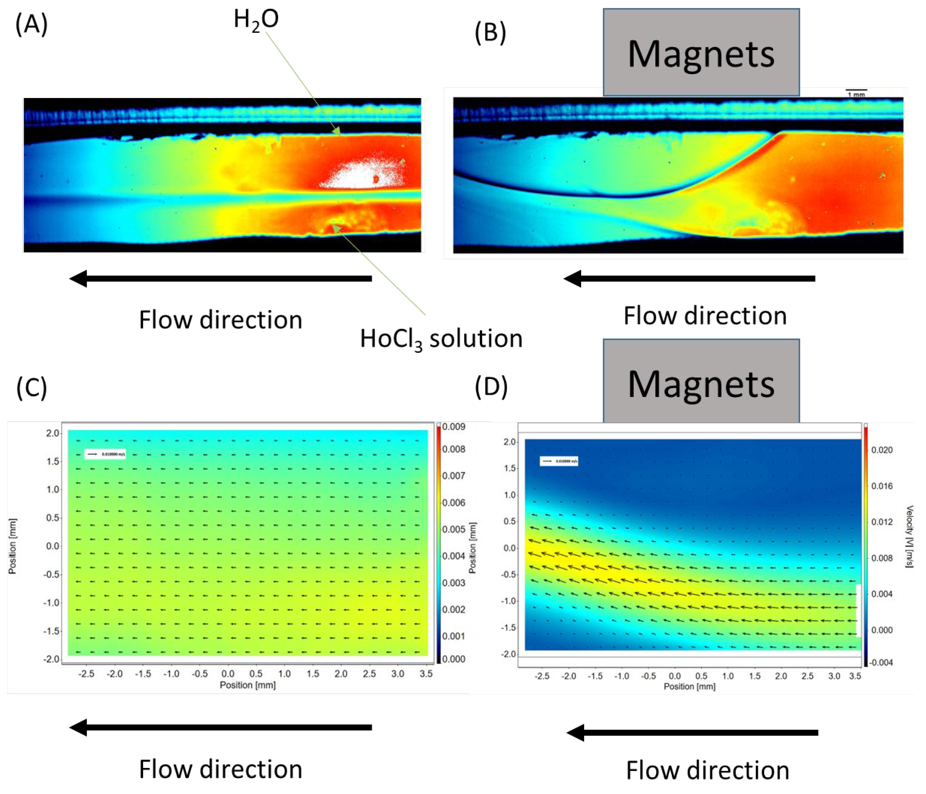 Micromachines 16 00422 g004