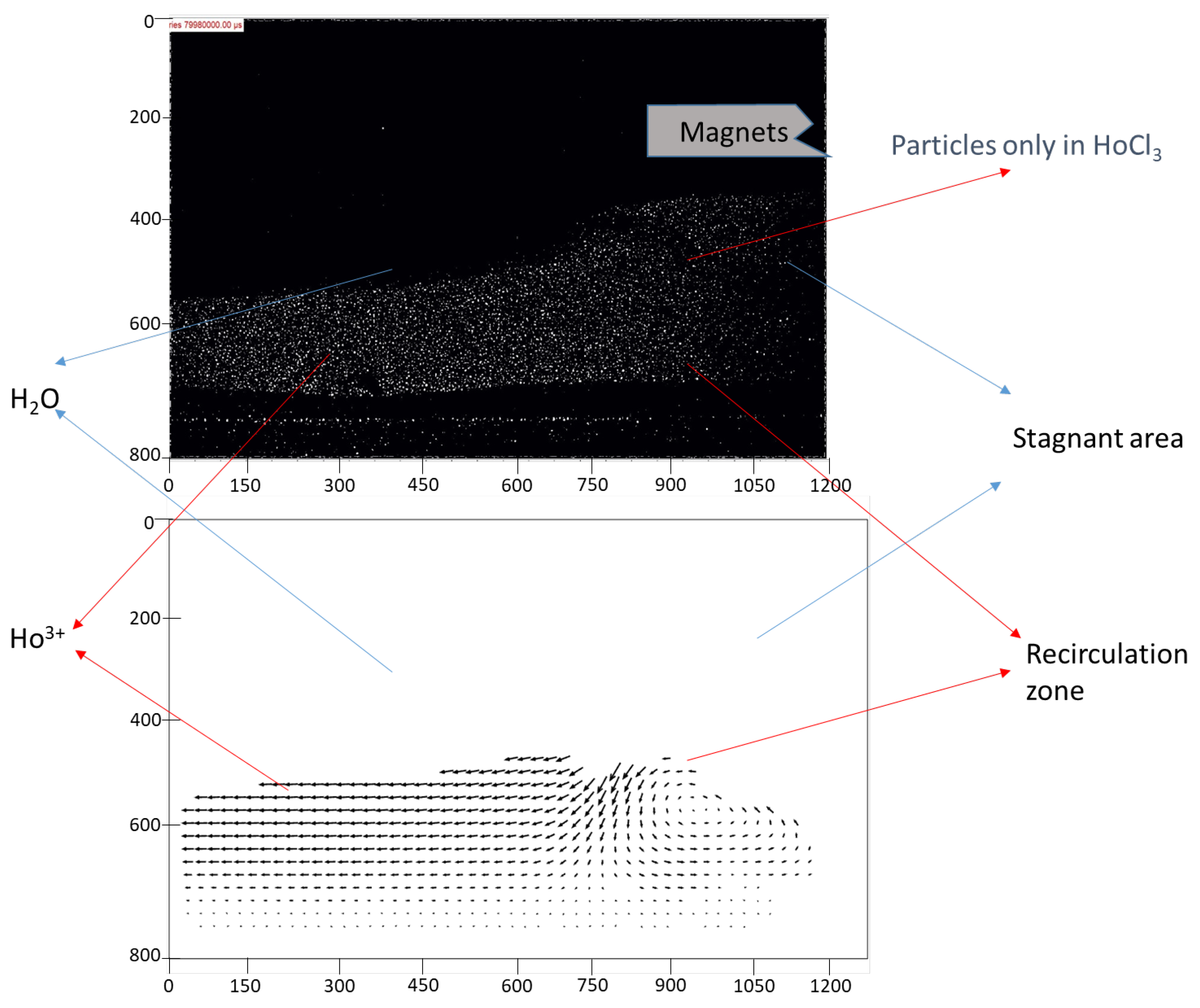 Micromachines 16 00422 g005