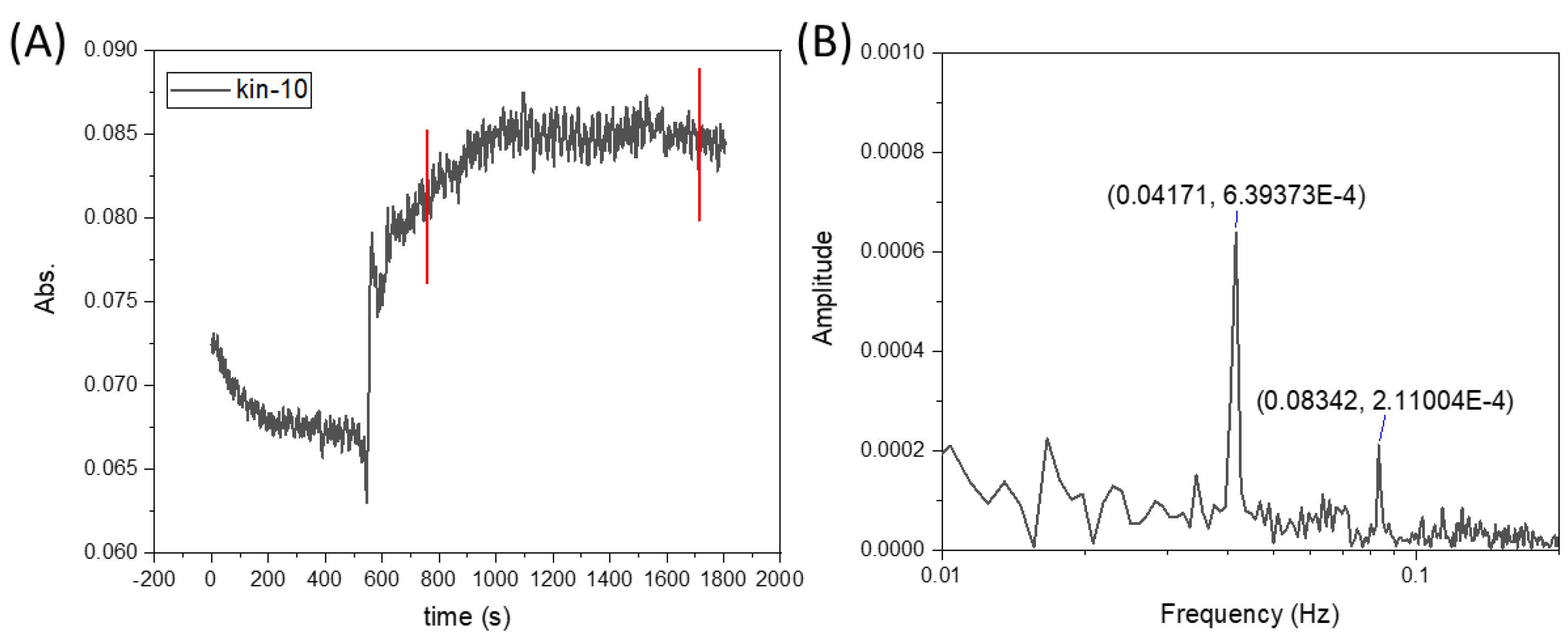 Micromachines 16 00422 g007