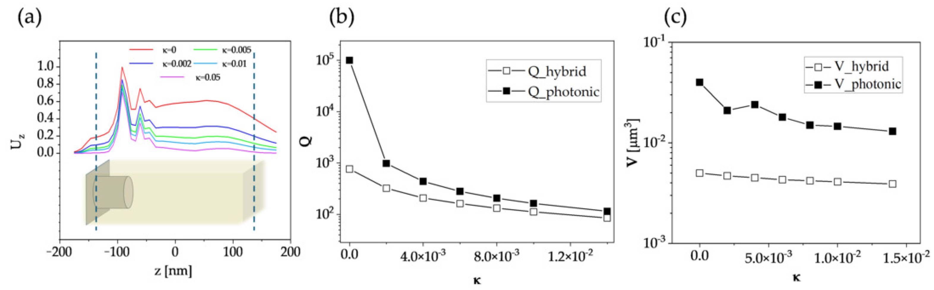 Micromachines 16 00424 g004