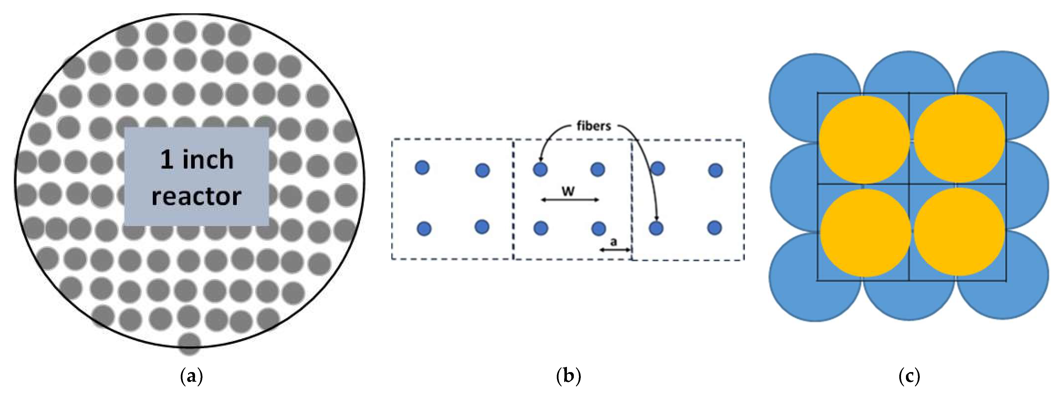 Micromachines 16 00425 g001