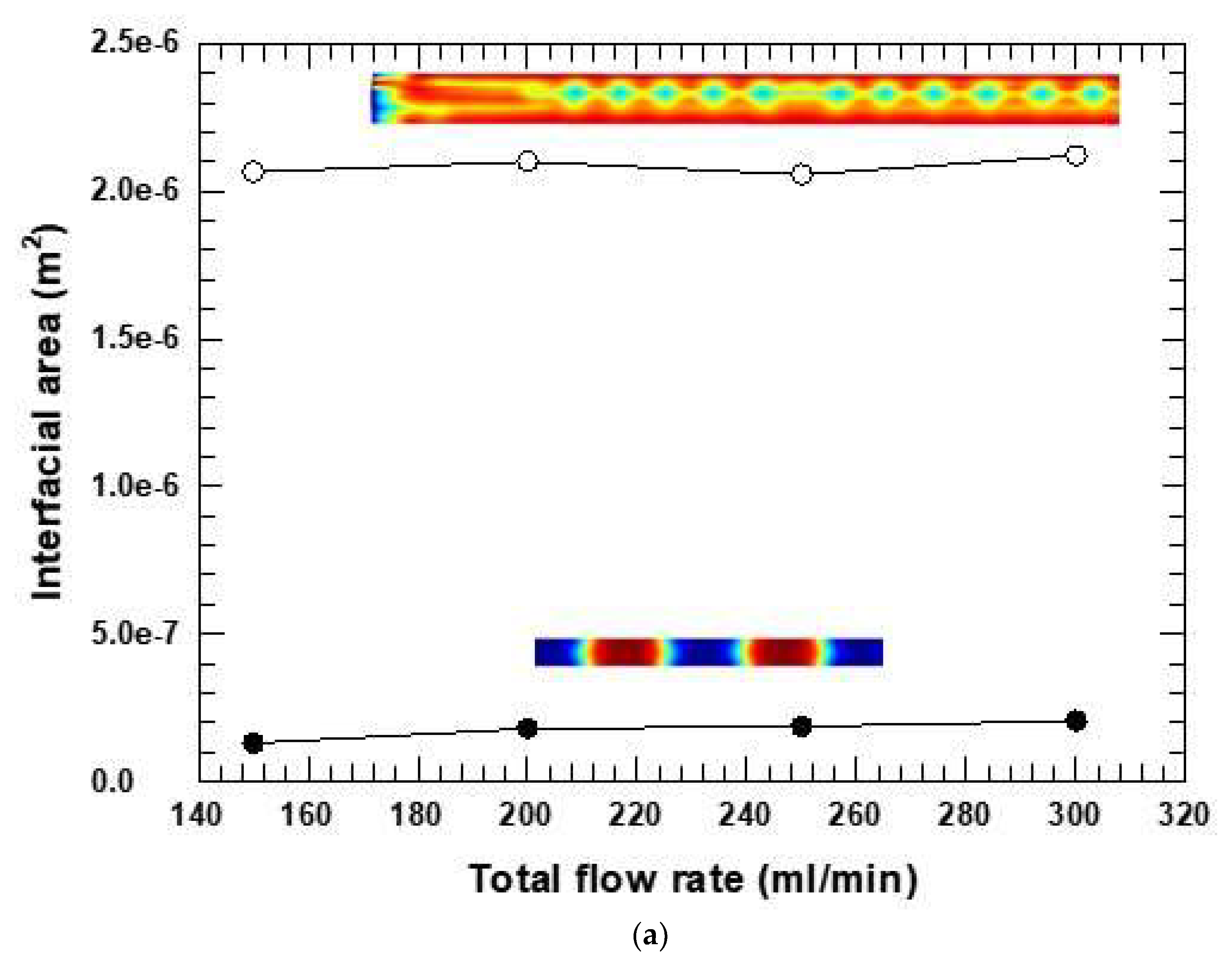 Micromachines 16 00425 g004a