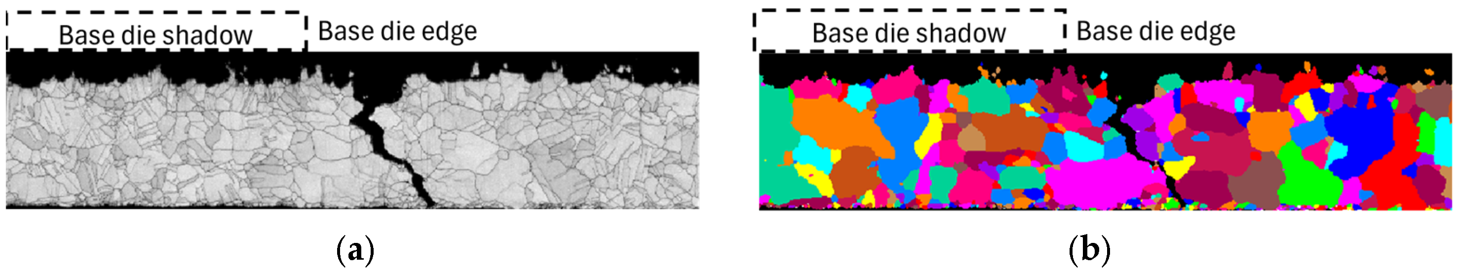 Micromachines 16 00428 g003