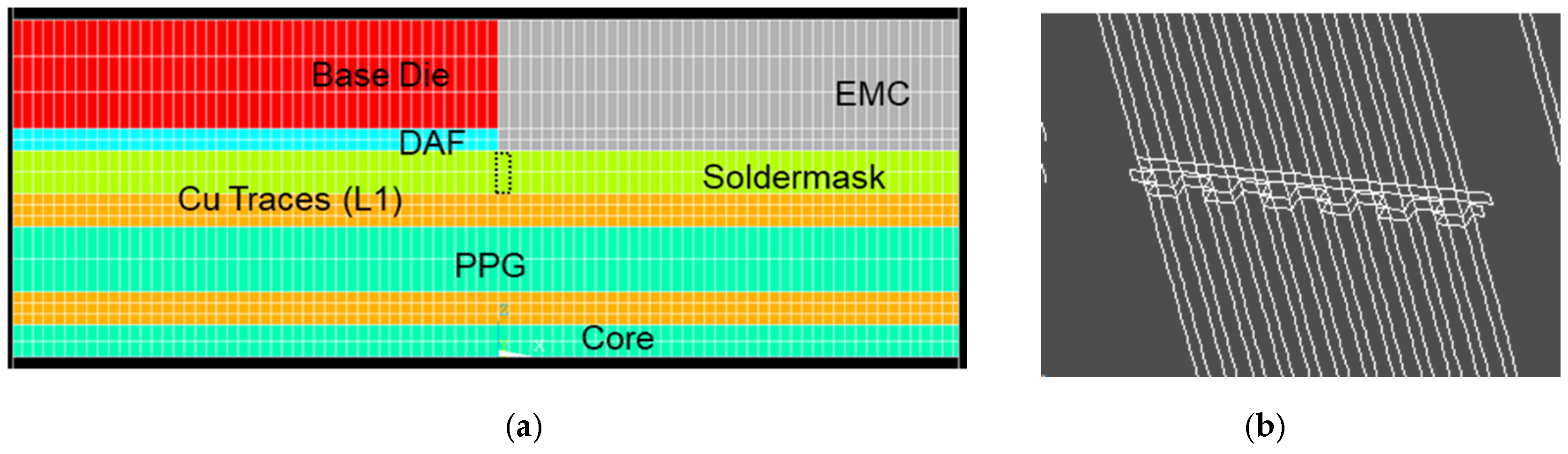 Micromachines 16 00428 g010