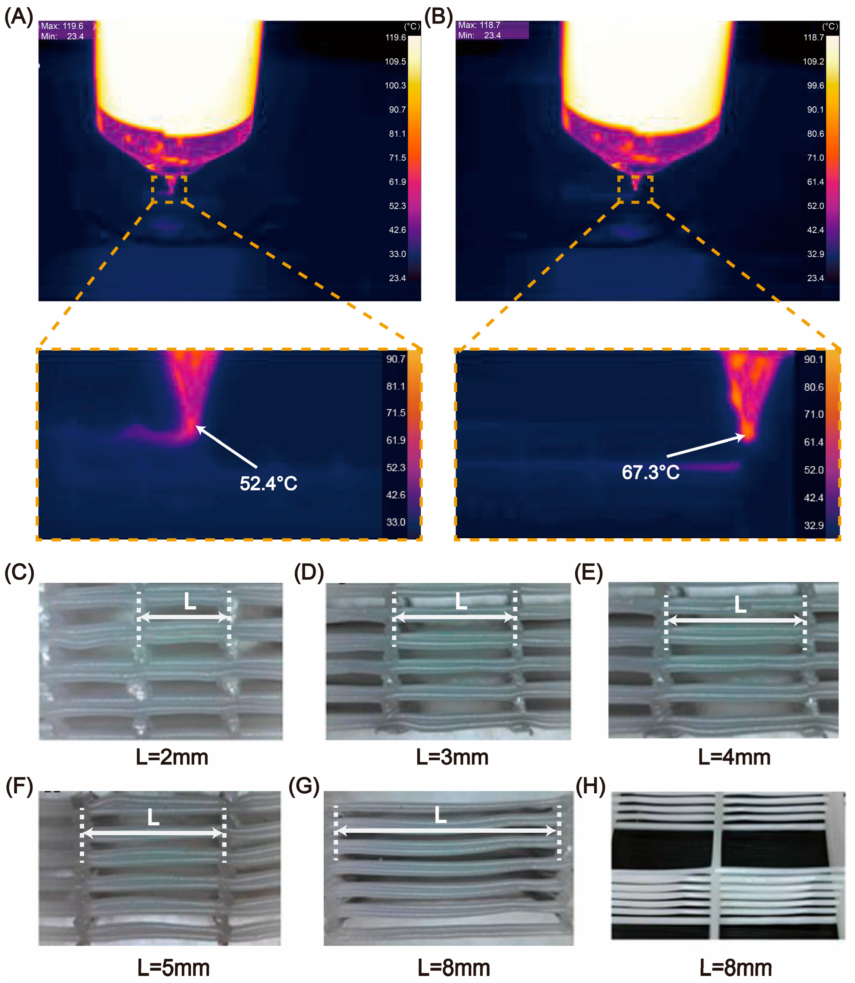 Micromachines 16 00429 g004