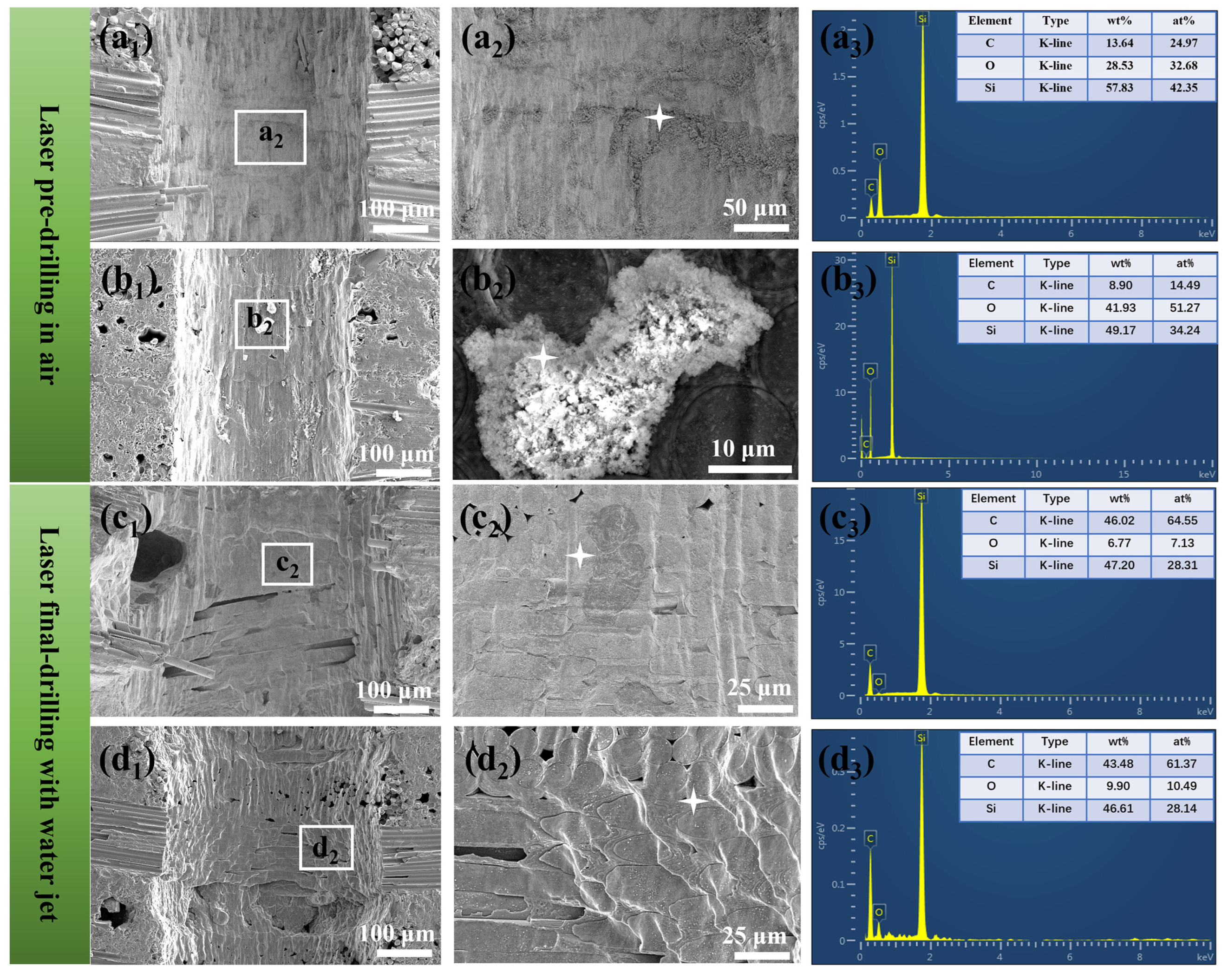 Micromachines 16 00430 g013