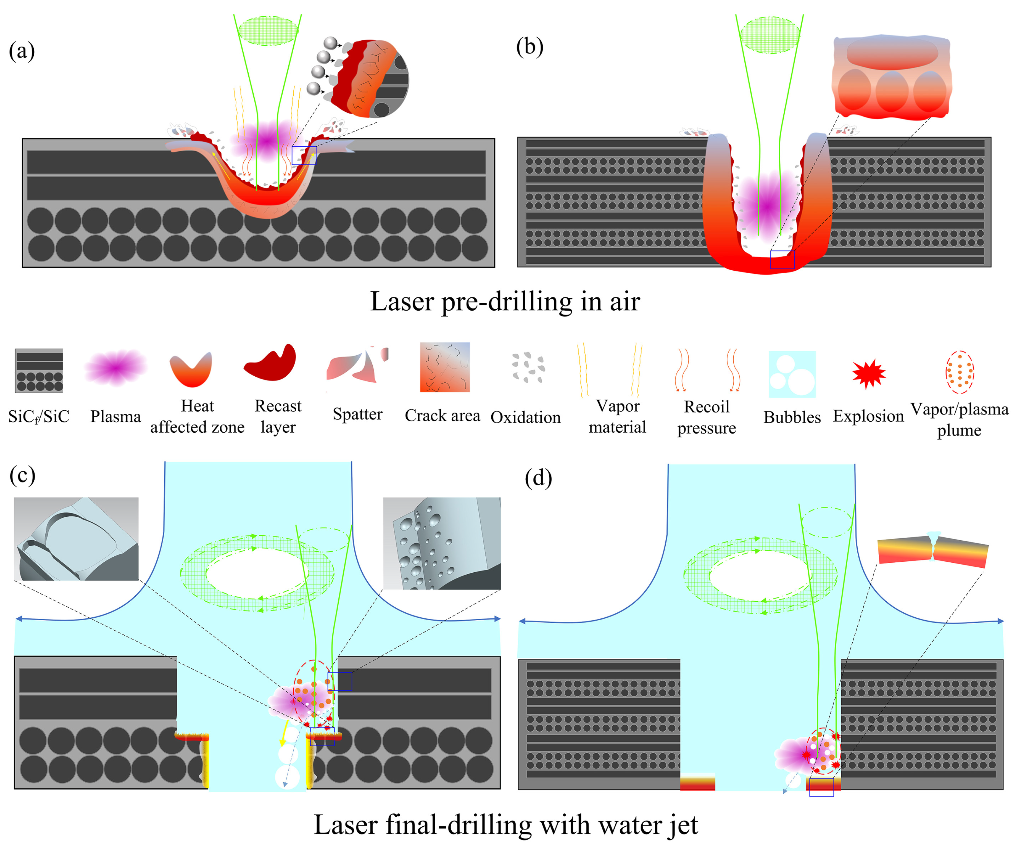 Micromachines 16 00430 g014