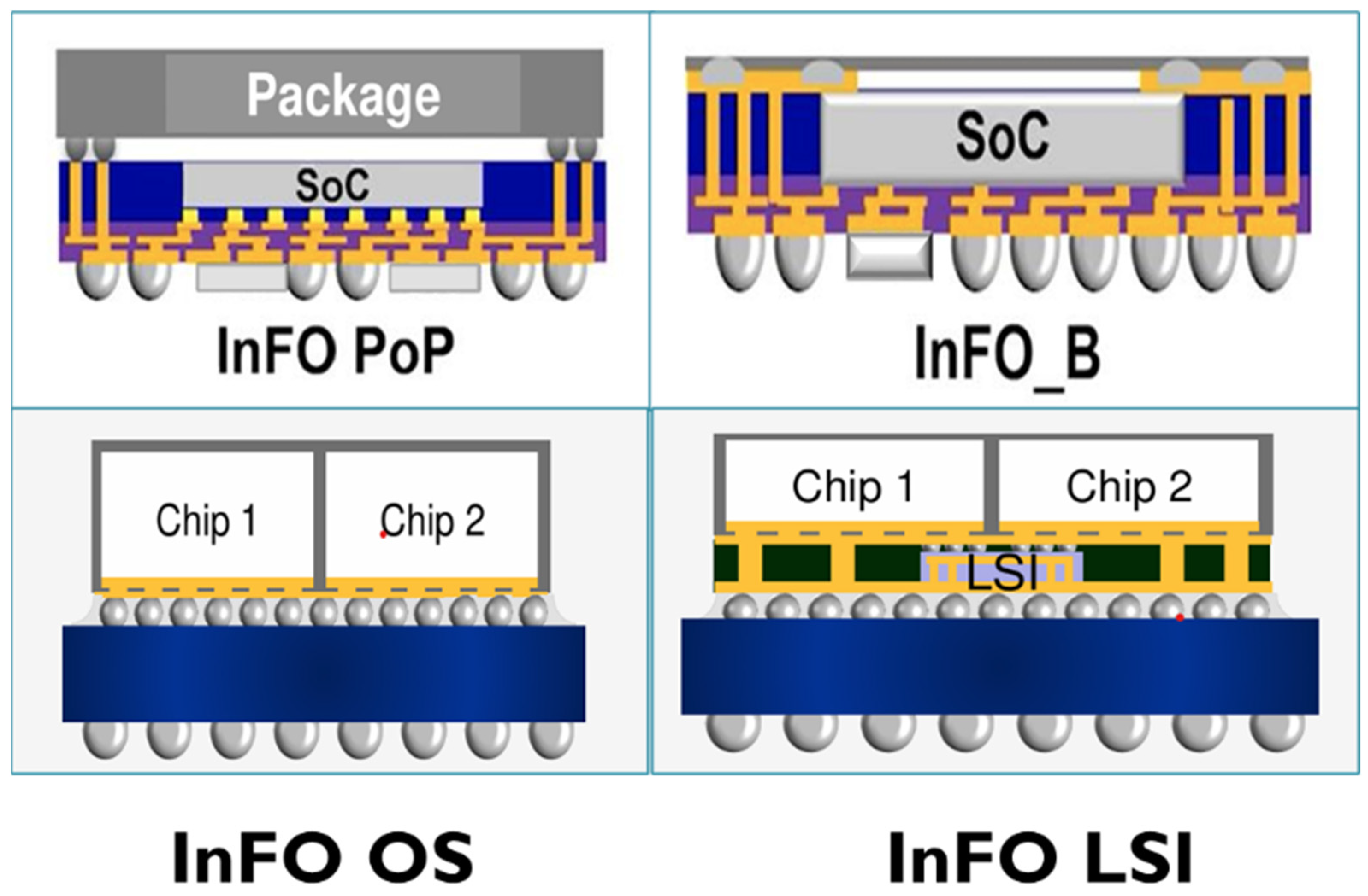 Micromachines 16 00431 g004