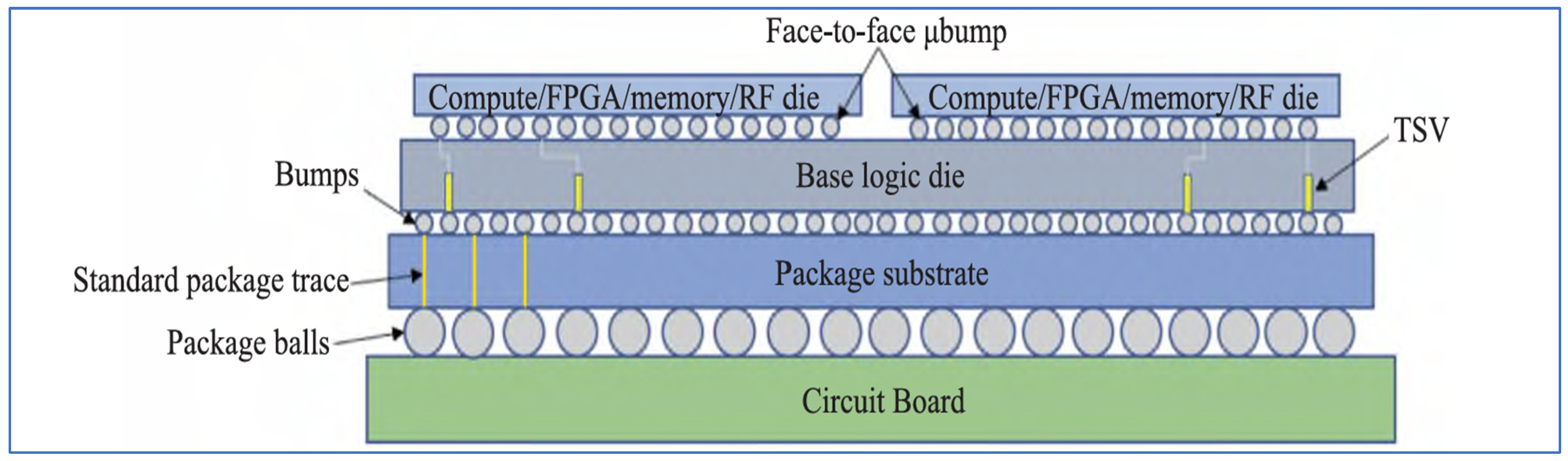 Micromachines 16 00431 g011