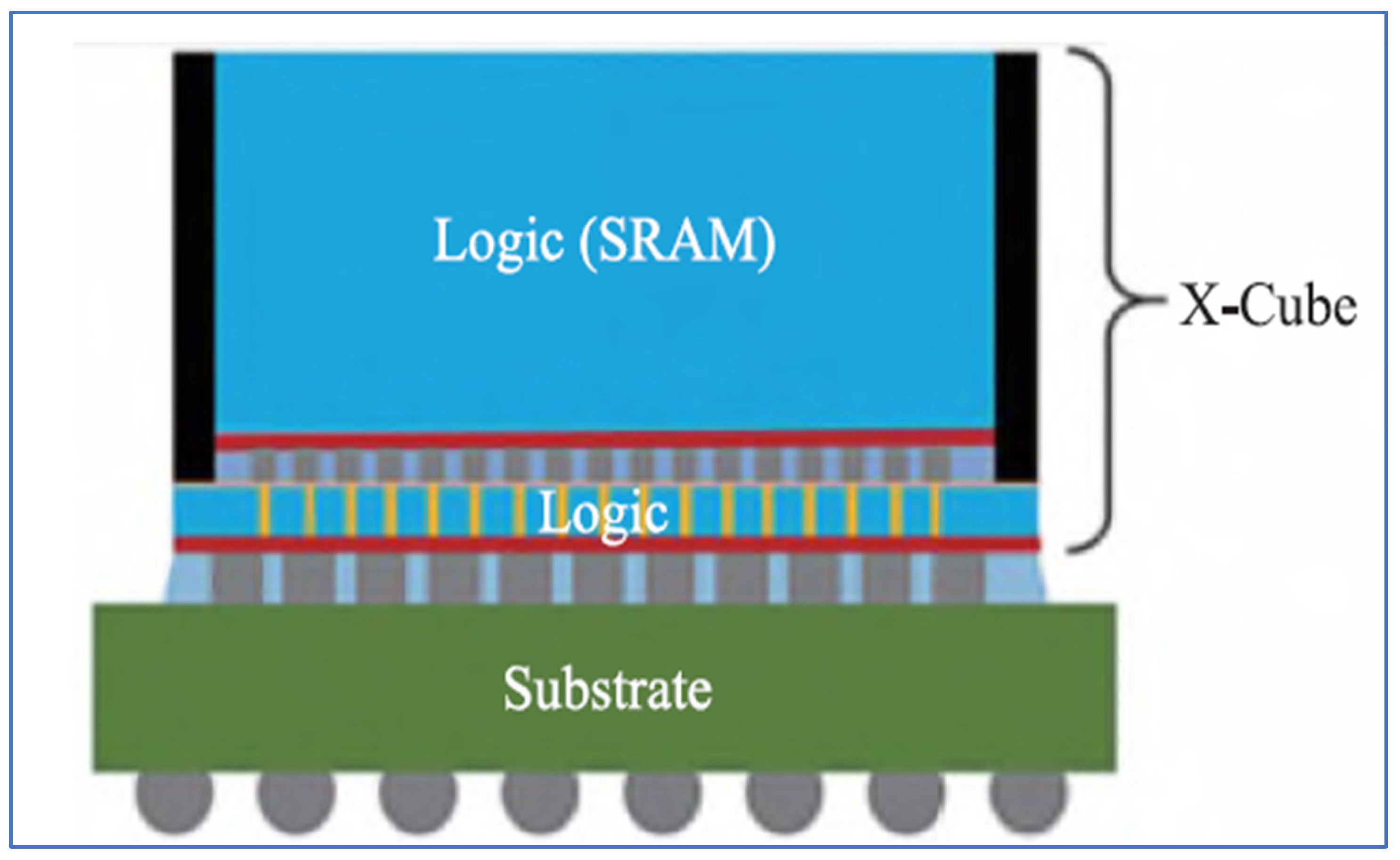 Micromachines 16 00431 g012