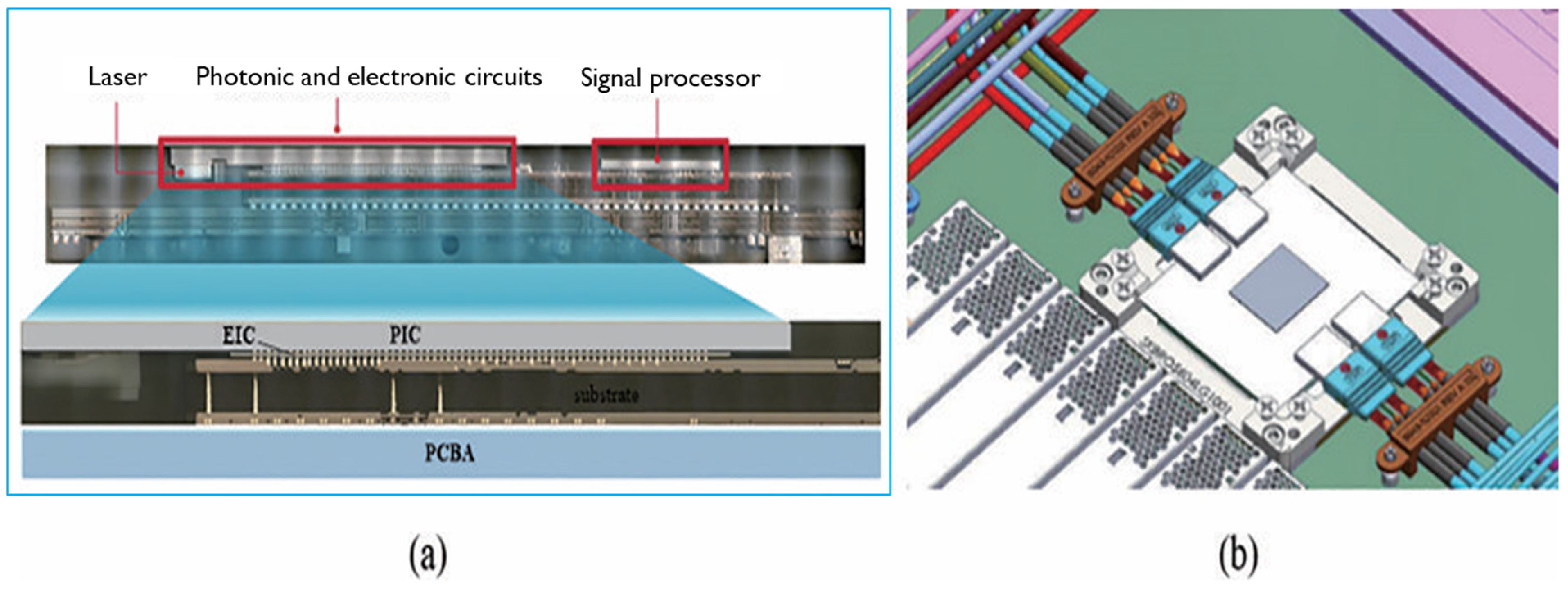 Micromachines 16 00431 g013