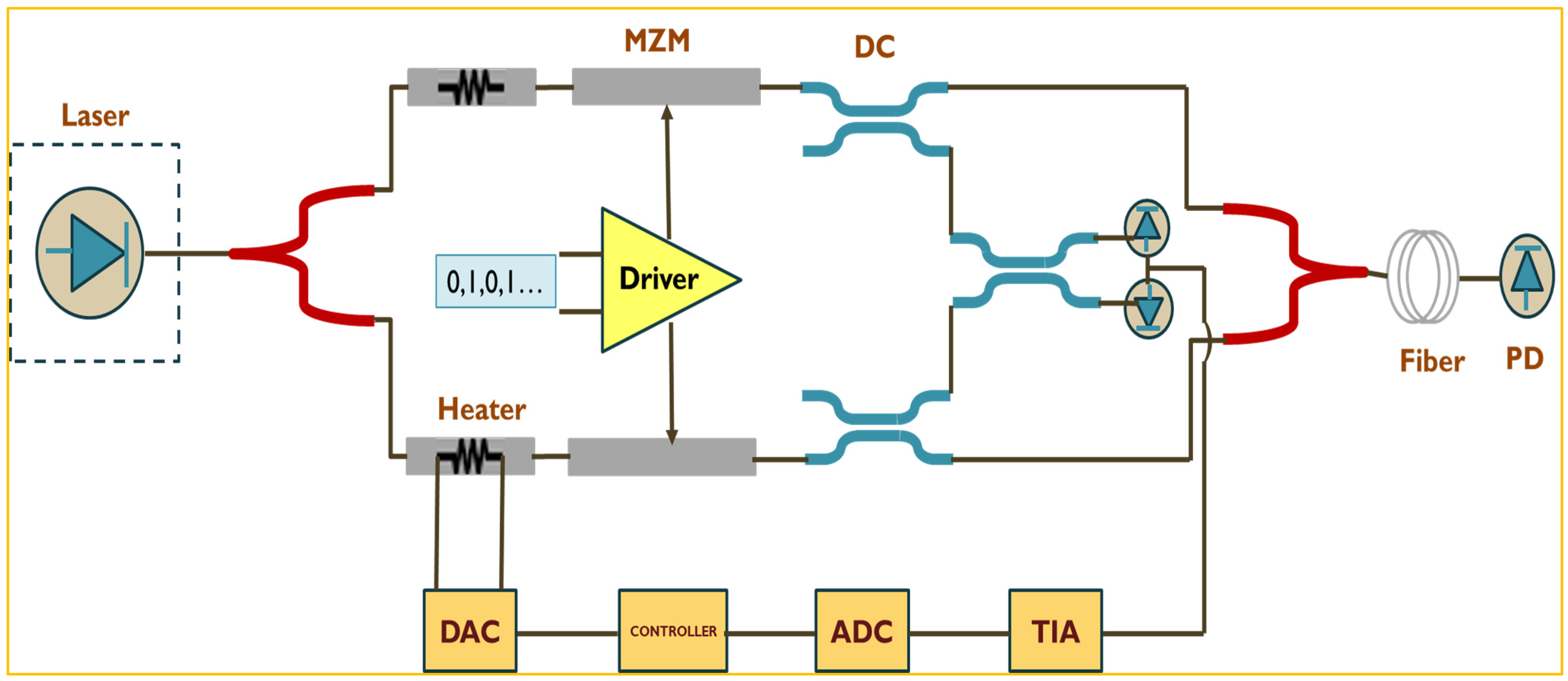 Micromachines 16 00431 g014