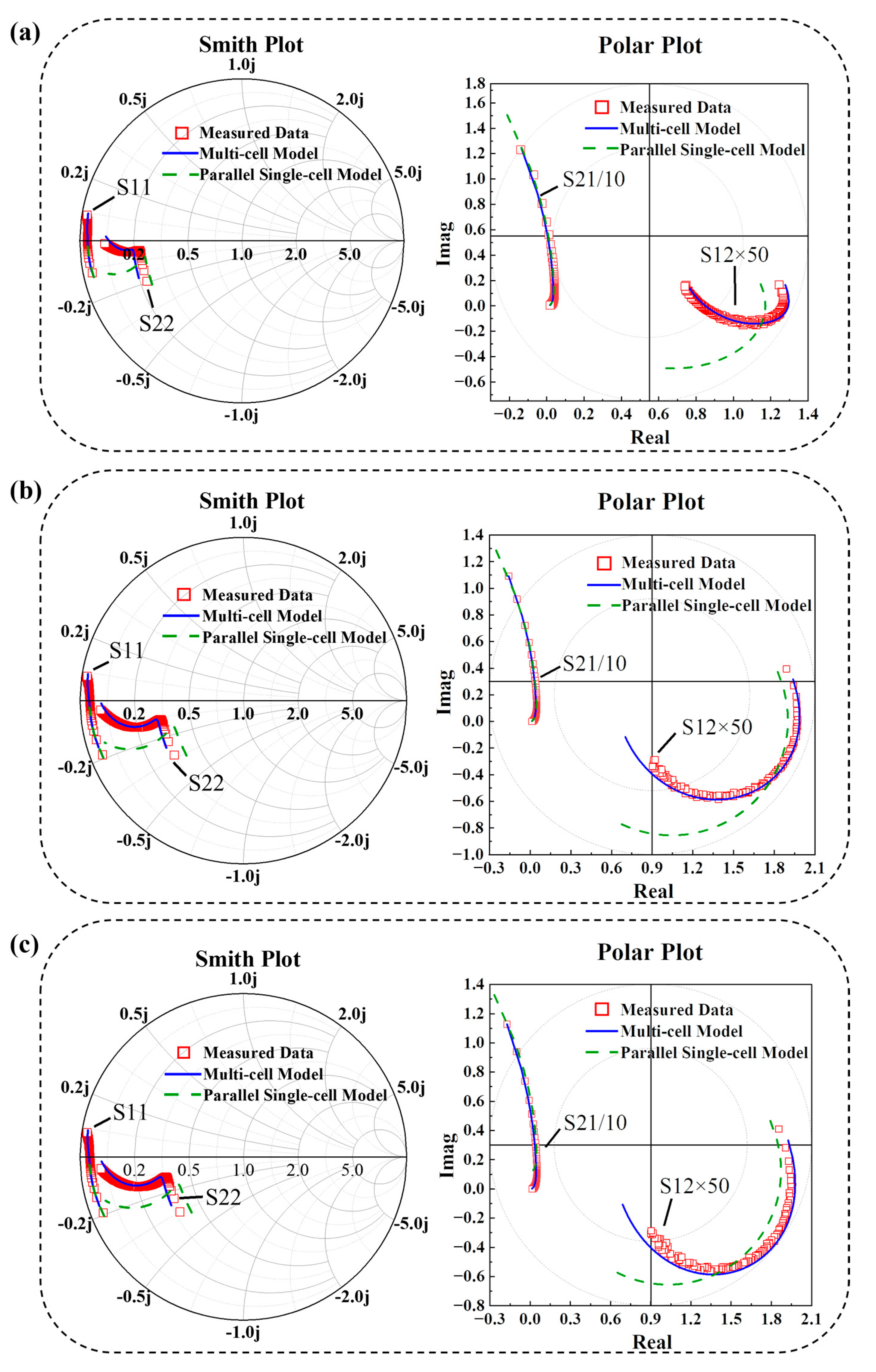 Micromachines 16 00433 g014