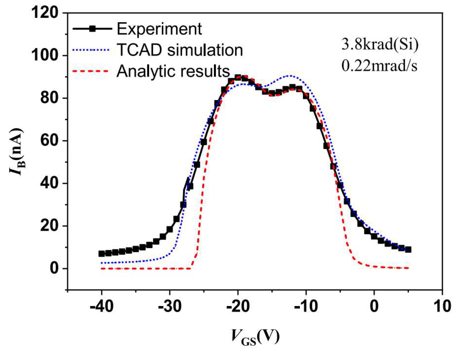 Micromachines 16 00434 g005