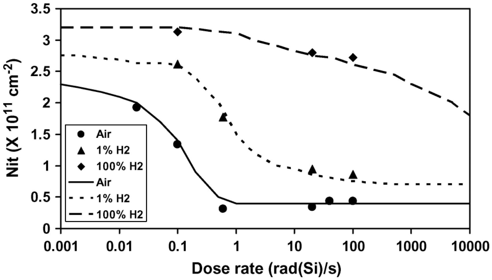 Micromachines 16 00434 g006