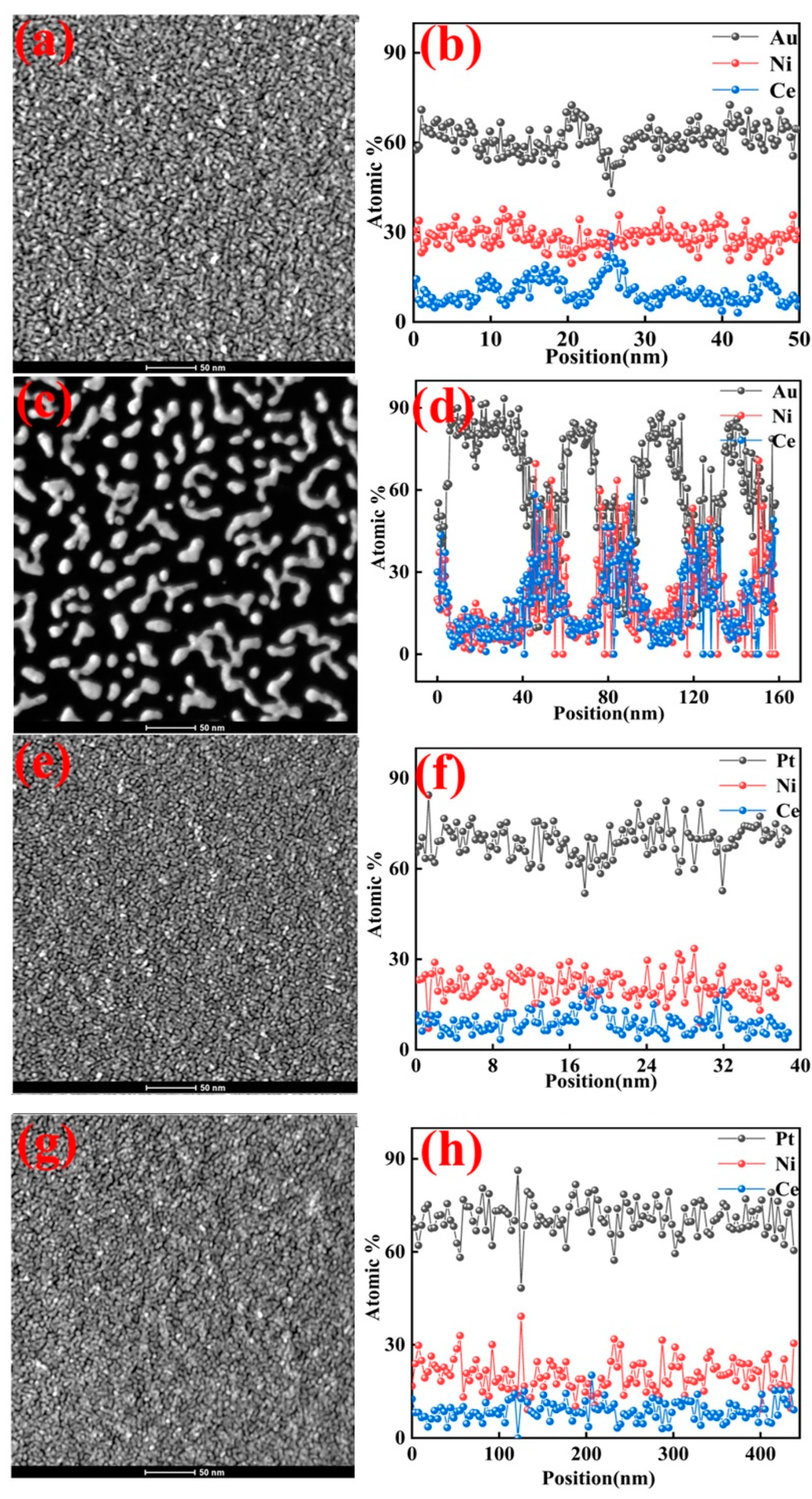 Micromachines 16 00436 g002