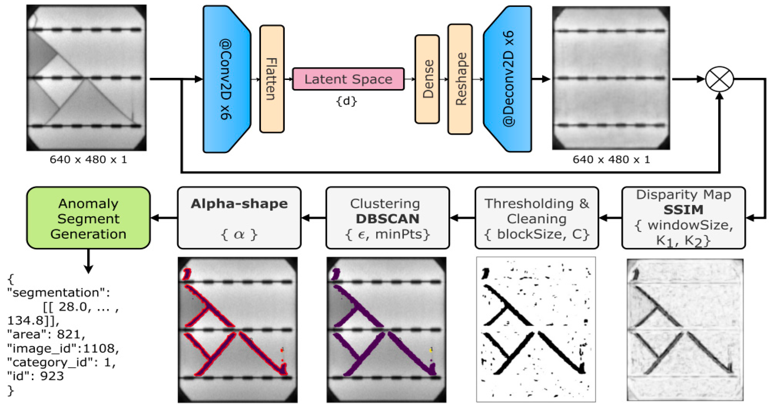 Micromachines 16 00437 g016