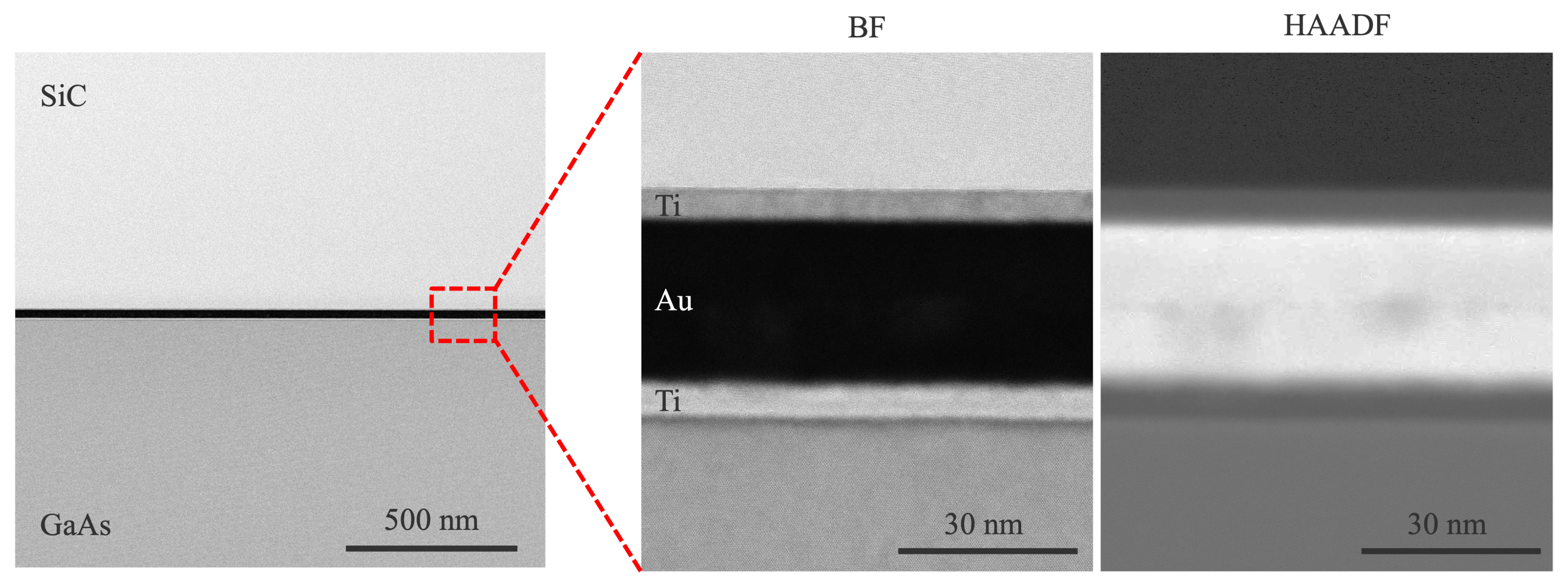 Micromachines 16 00439 g005