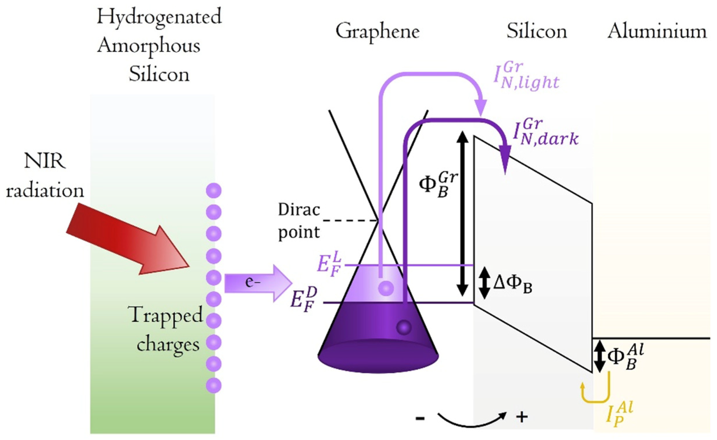 Micromachines 16 00440 g001