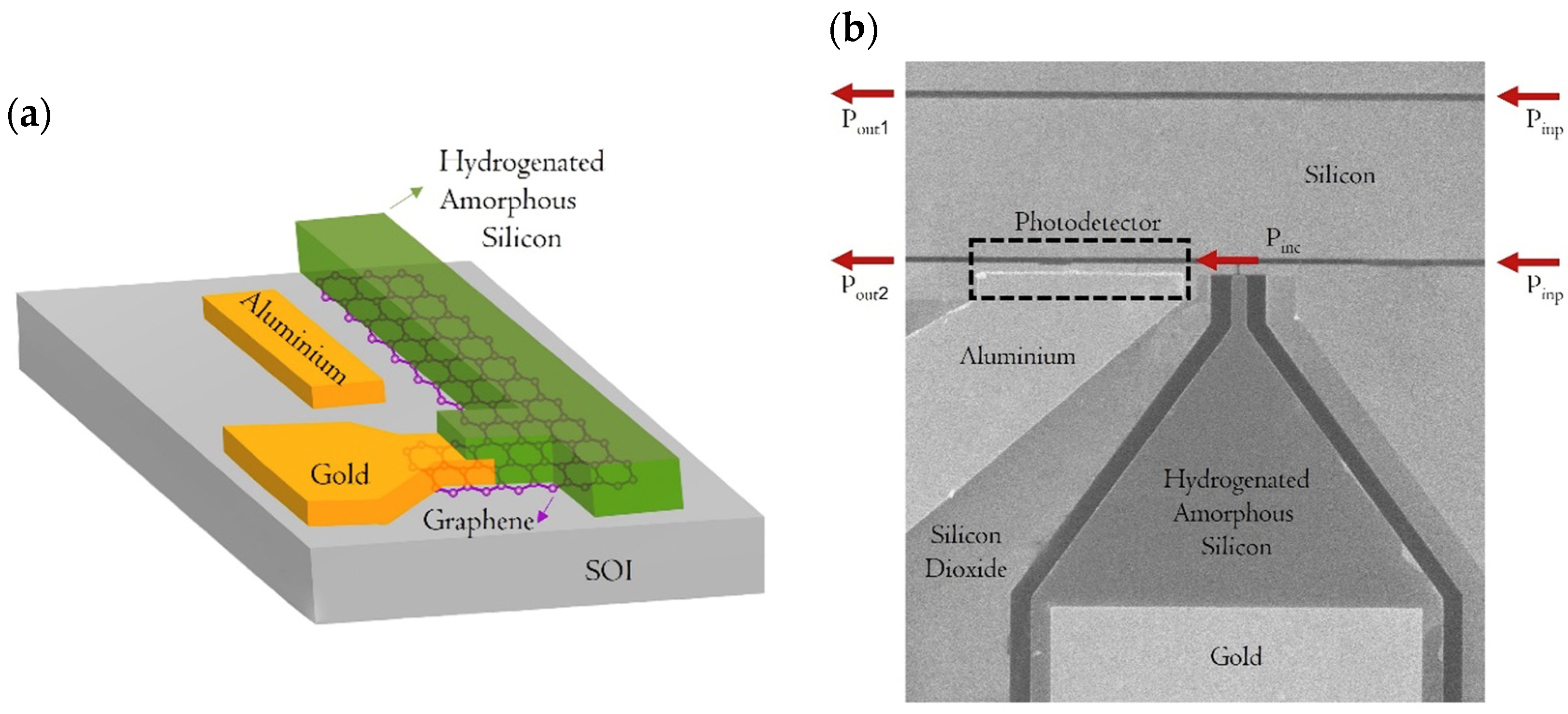 Micromachines 16 00440 g002