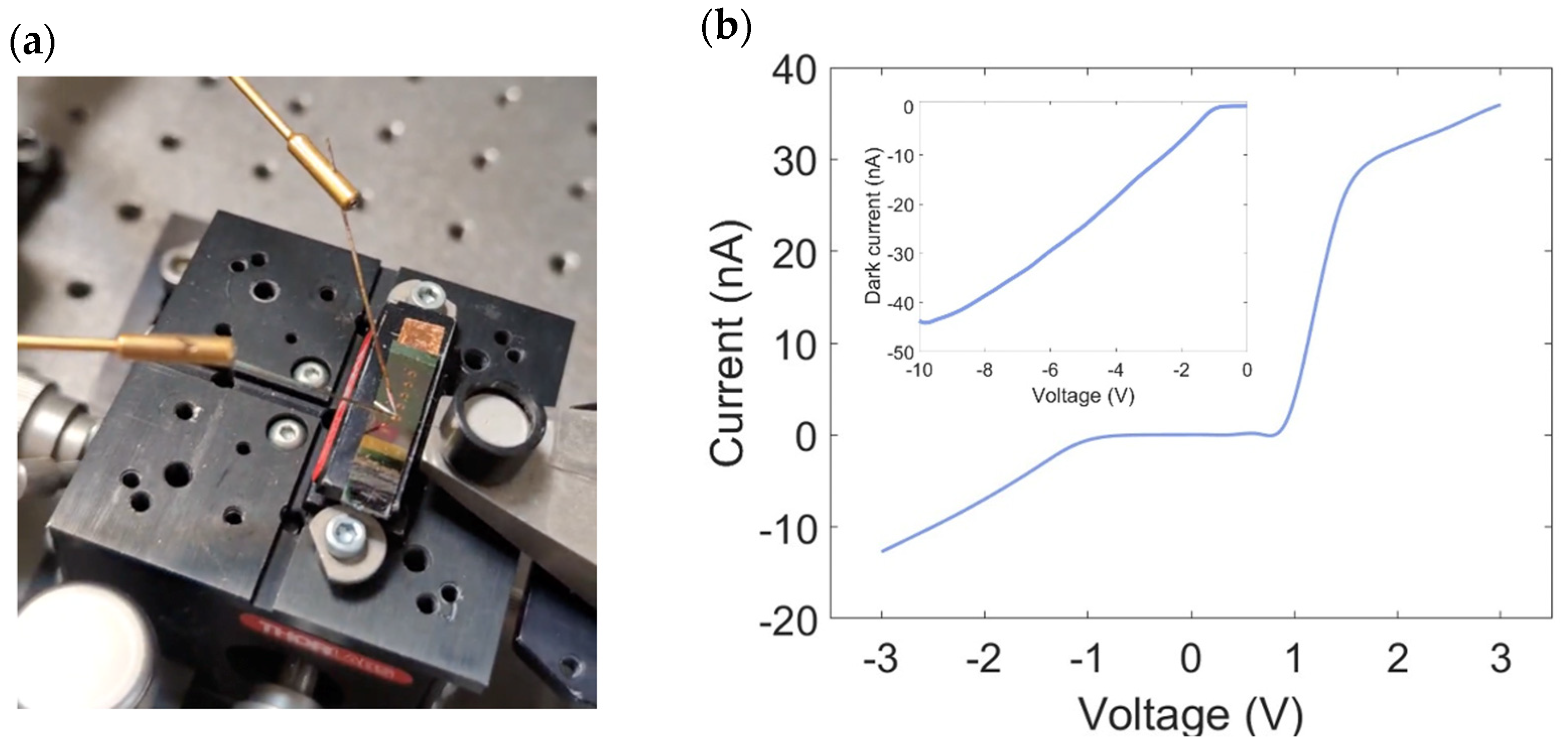 Micromachines 16 00440 g003