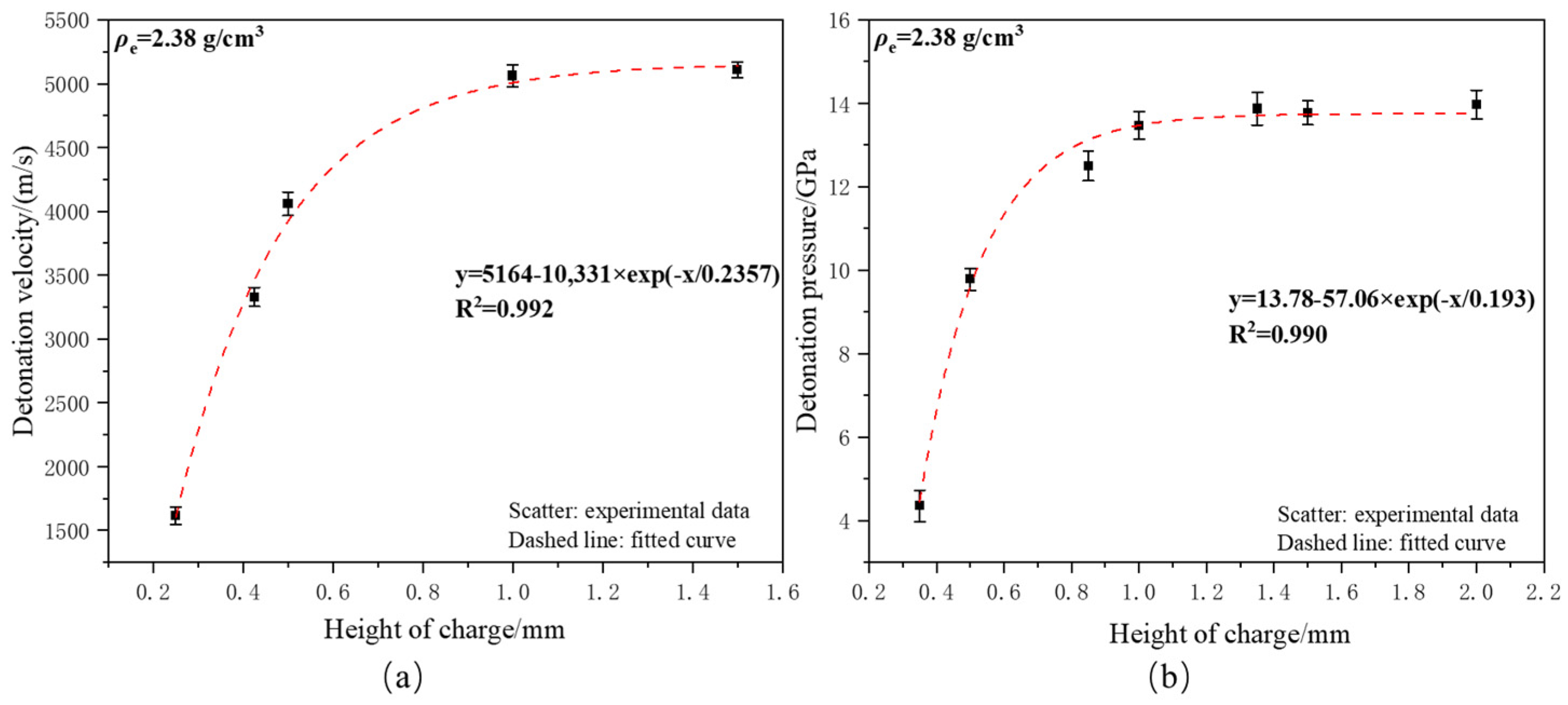 Micromachines 16 00441 g001