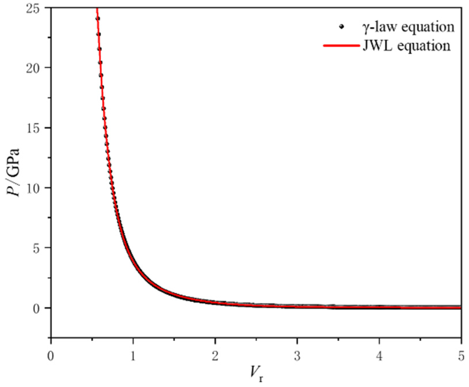 Micromachines 16 00441 g002