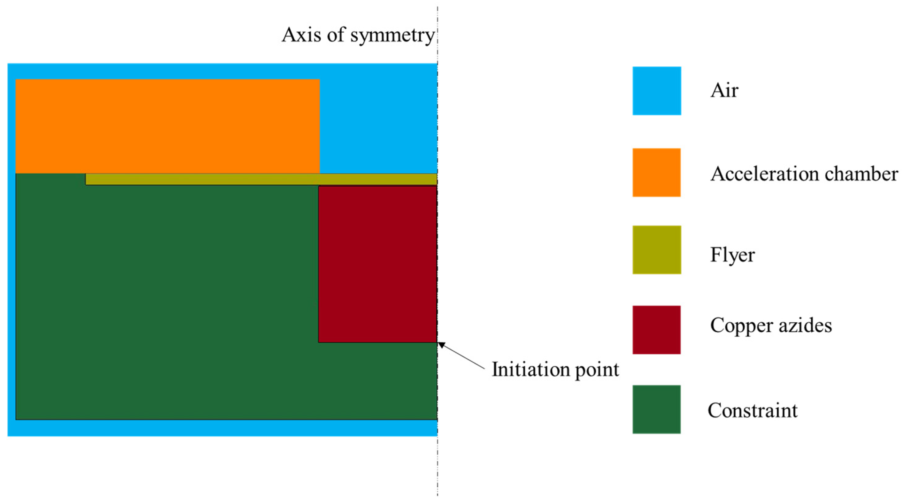 Micromachines 16 00441 g003