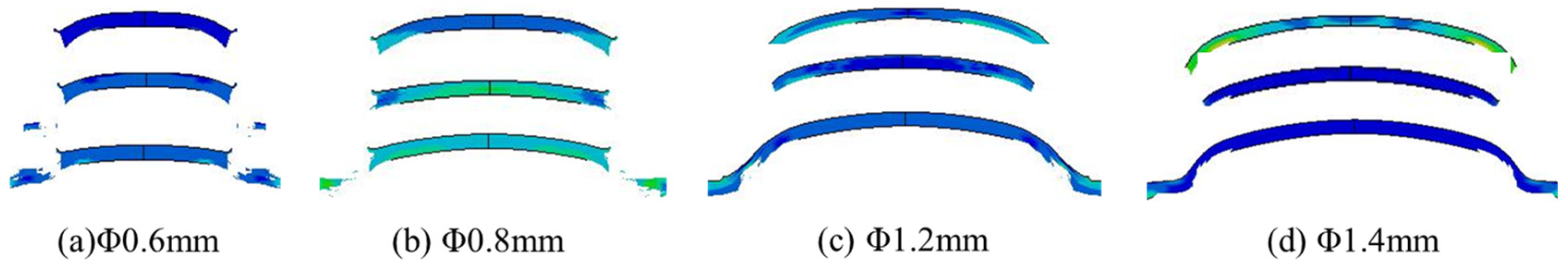 Micromachines 16 00441 g012
