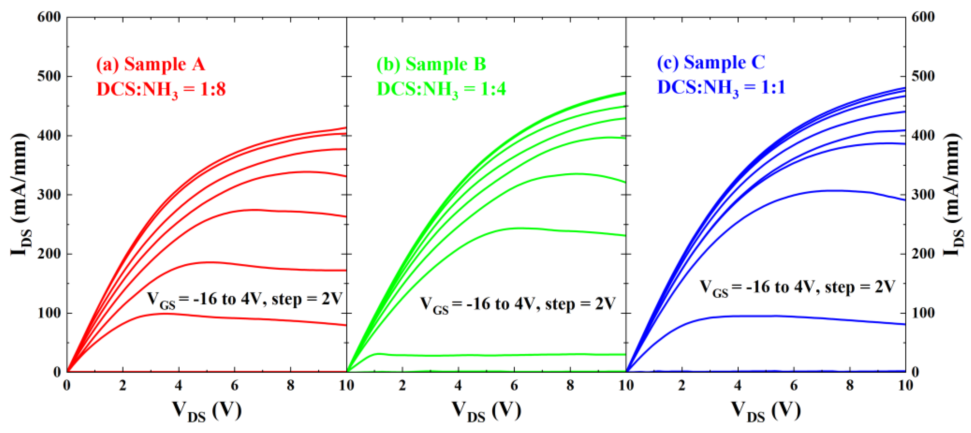 Micromachines 16 00442 g004