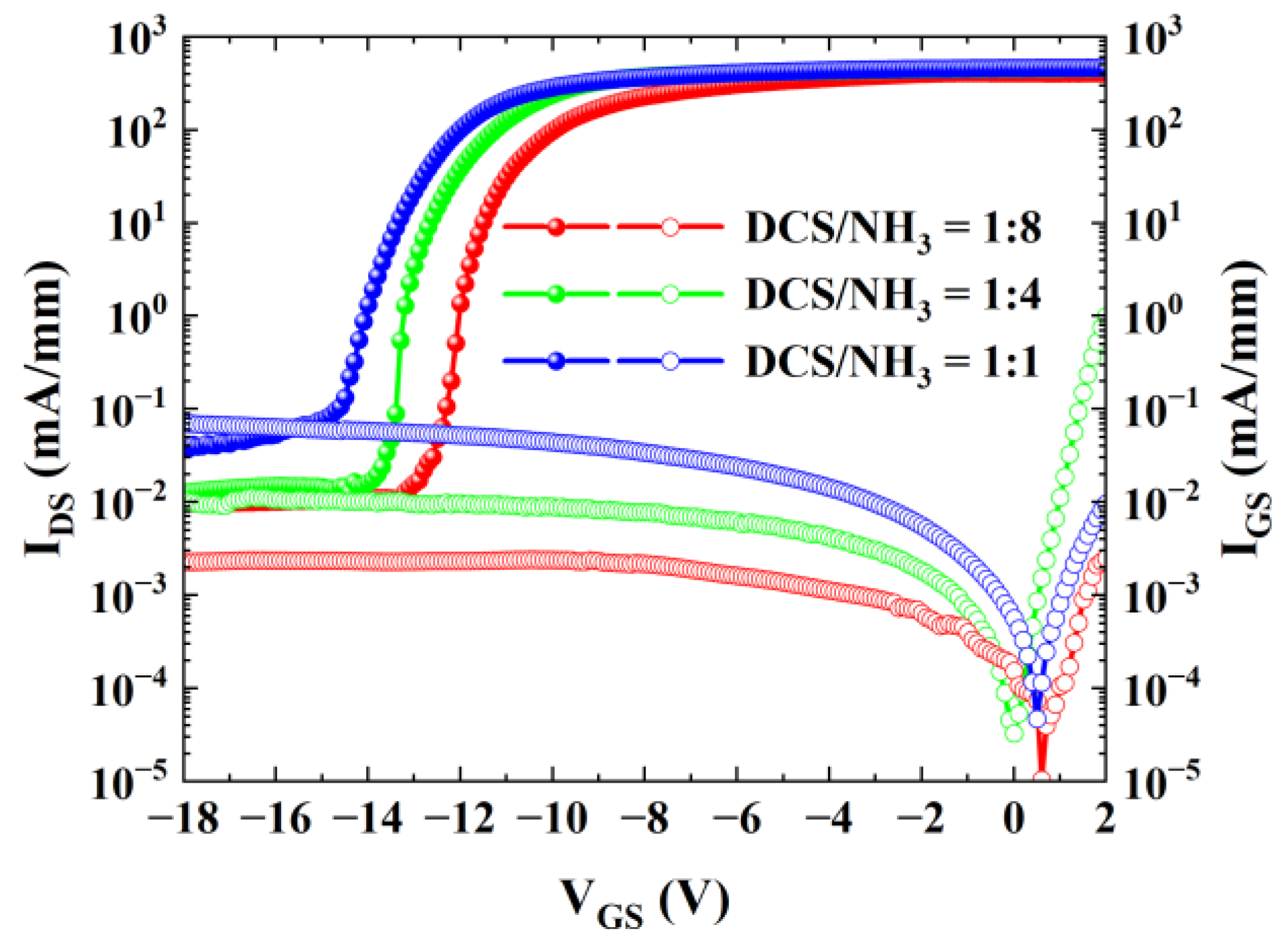 Micromachines 16 00442 g007