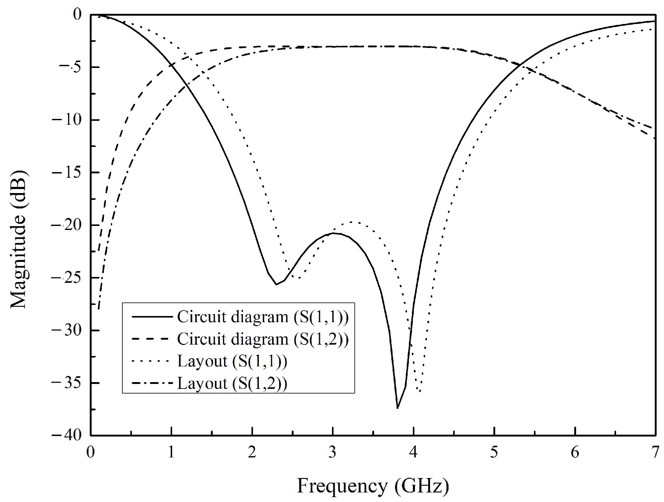 Micromachines 16 00443 g006