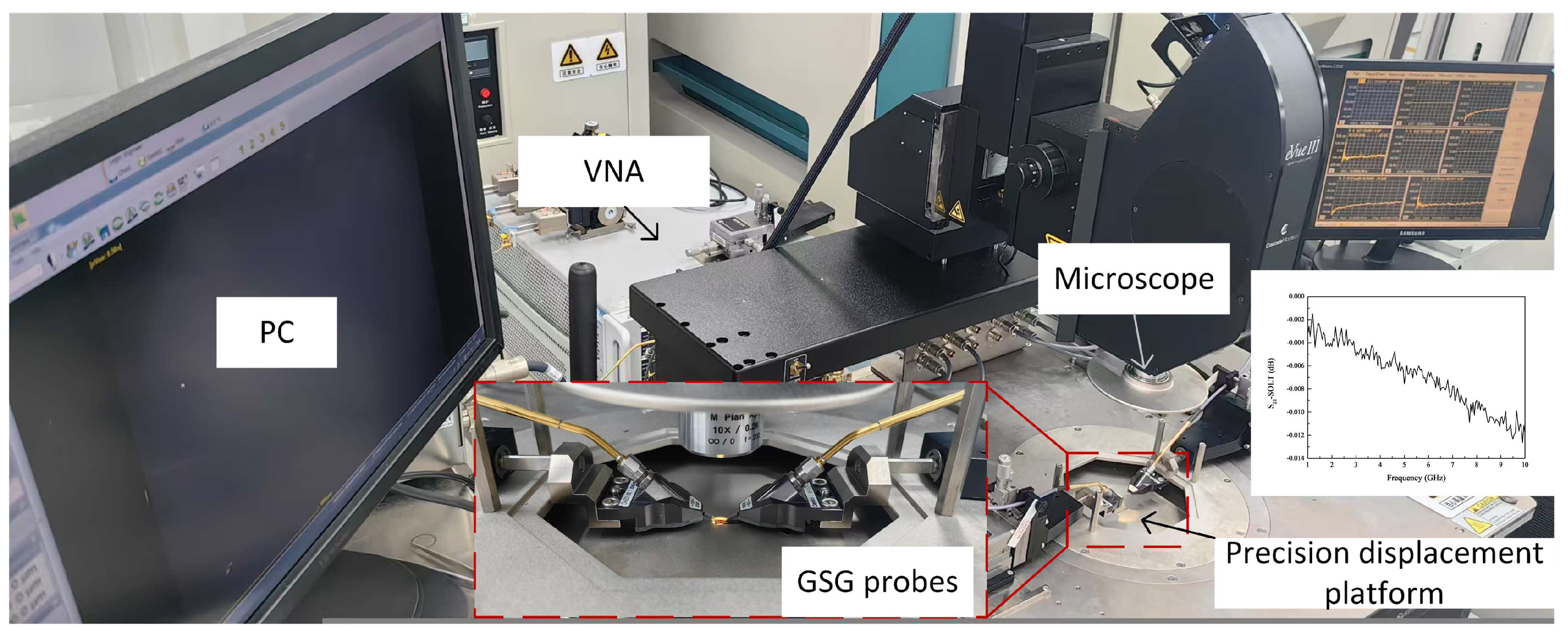 Micromachines 16 00443 g008