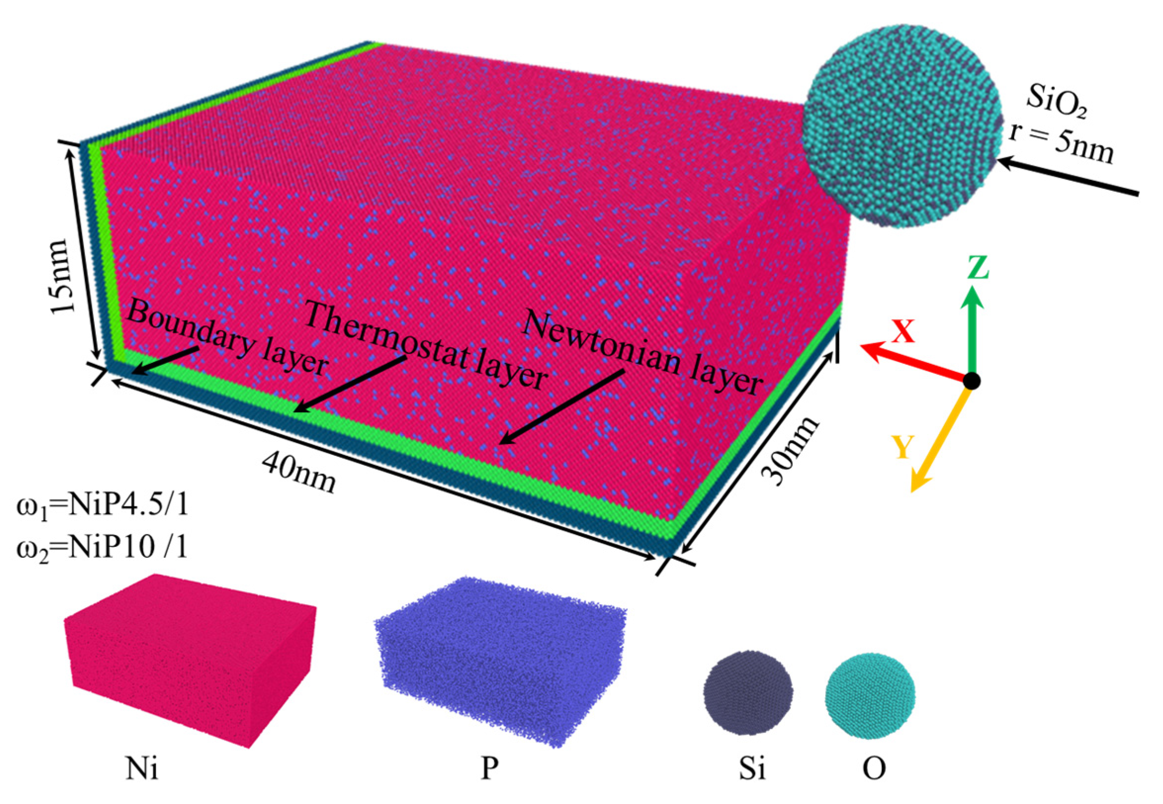 Micromachines 16 00444 g001