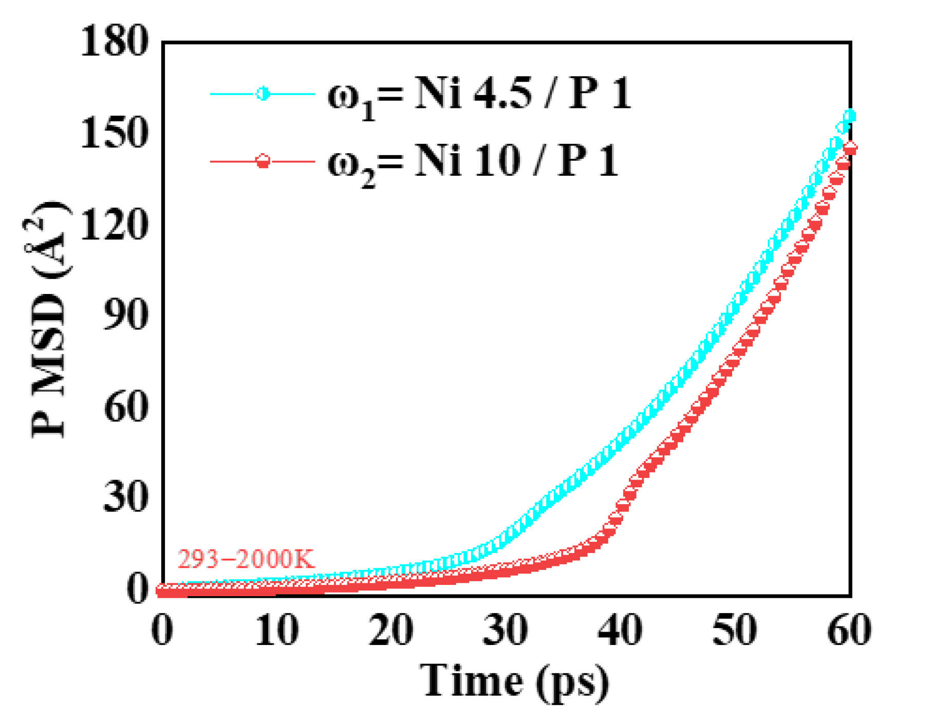 Micromachines 16 00444 g003