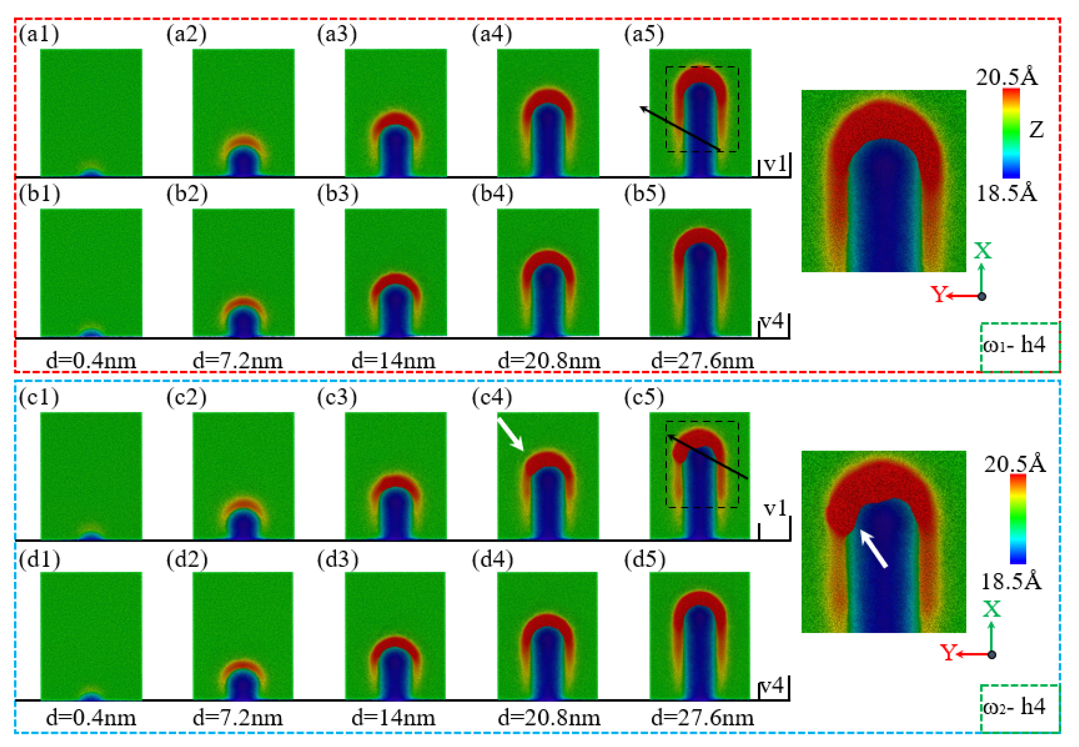 Micromachines 16 00444 g004