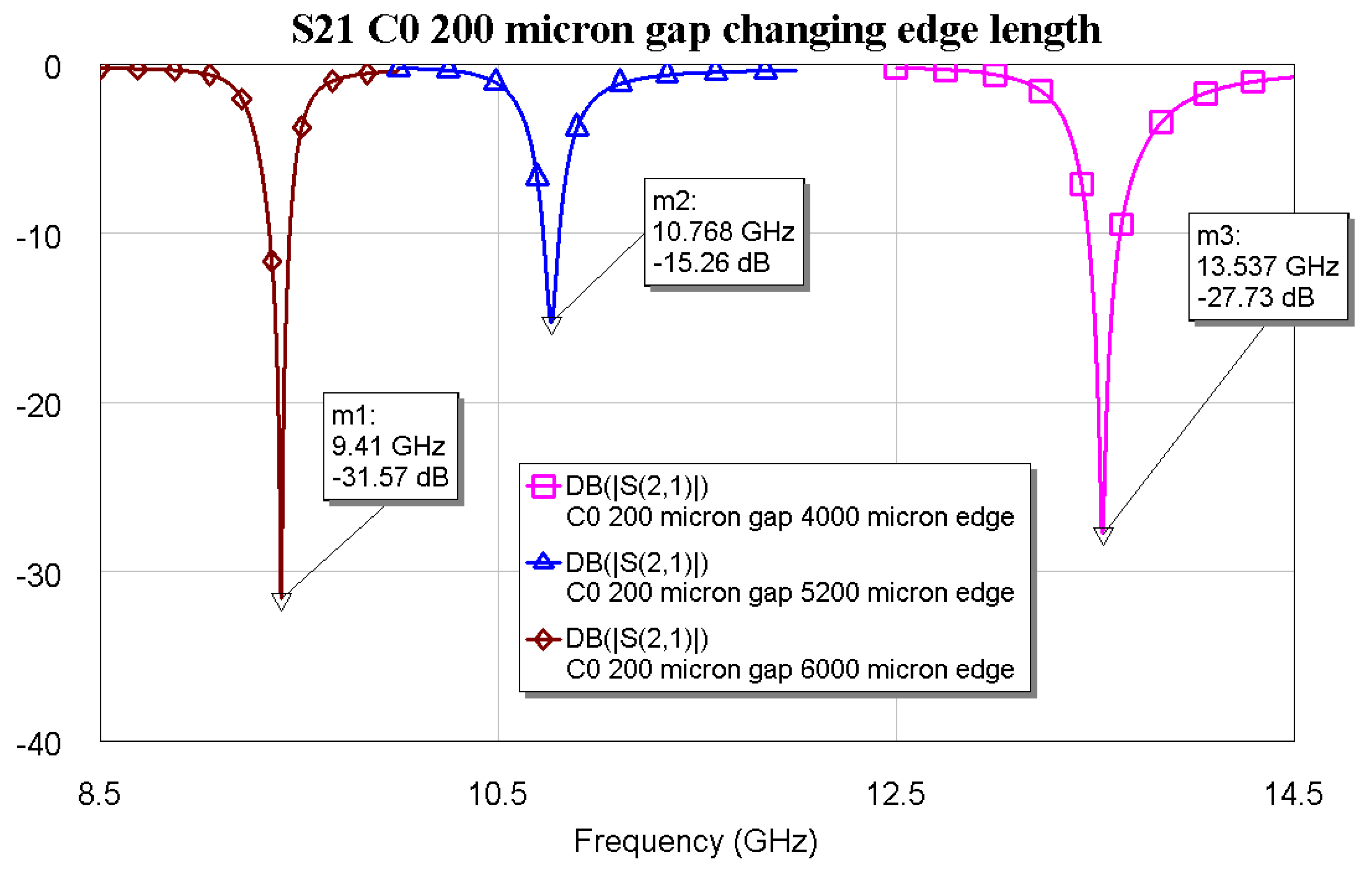 Micromachines 16 00446 g002