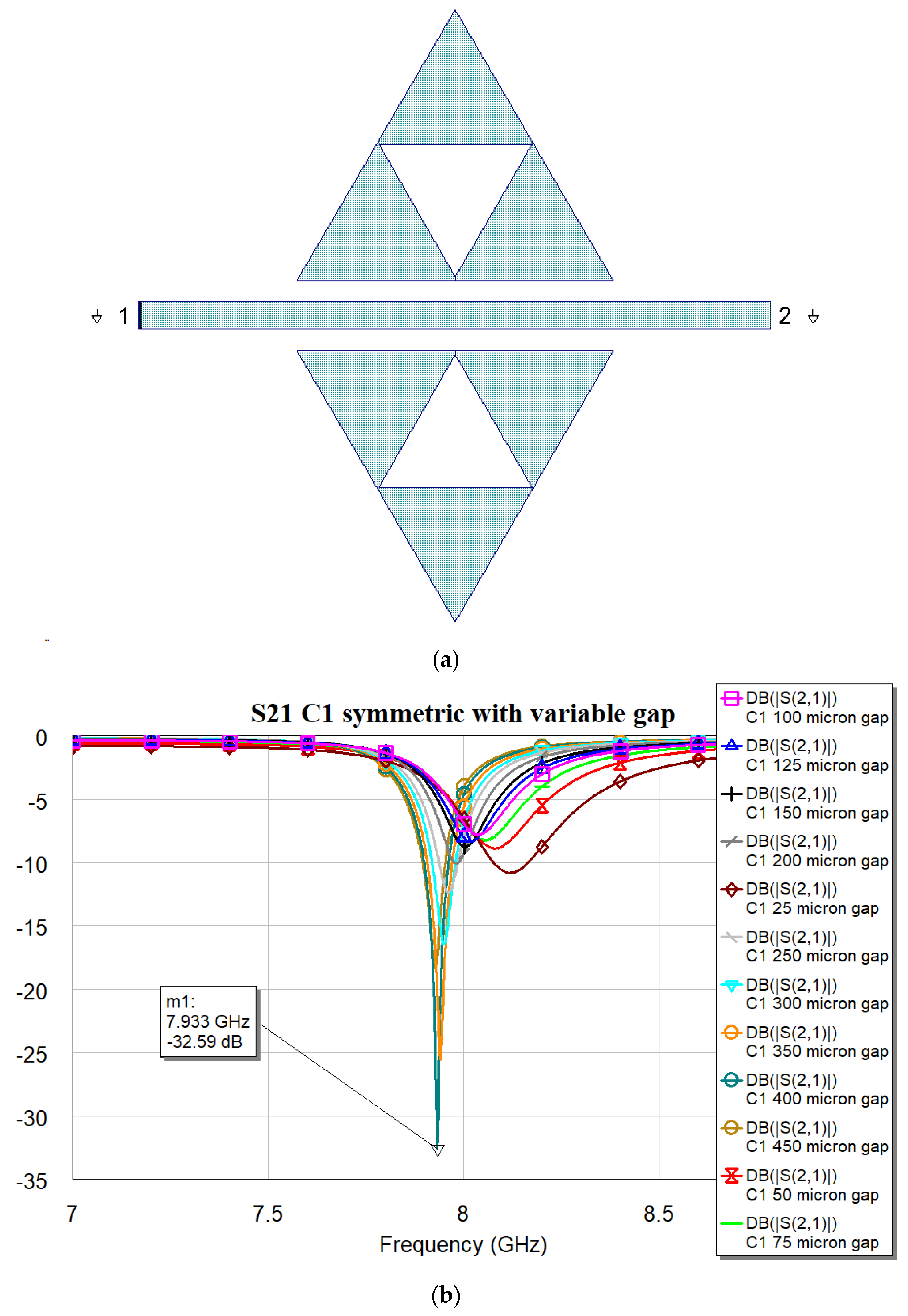 Micromachines 16 00446 g003